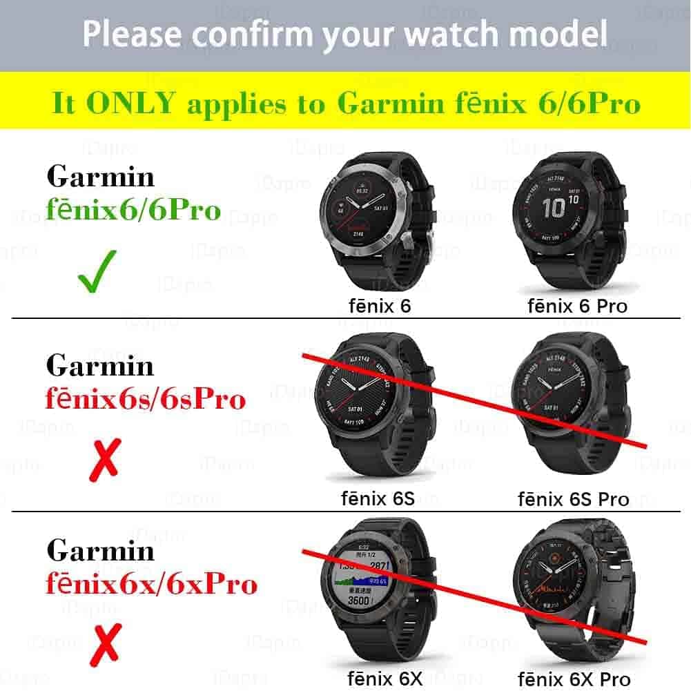 Alternative view of Protector de pantalla iDaPro para Garmin Fenix 6/6 Pro 4 pzs