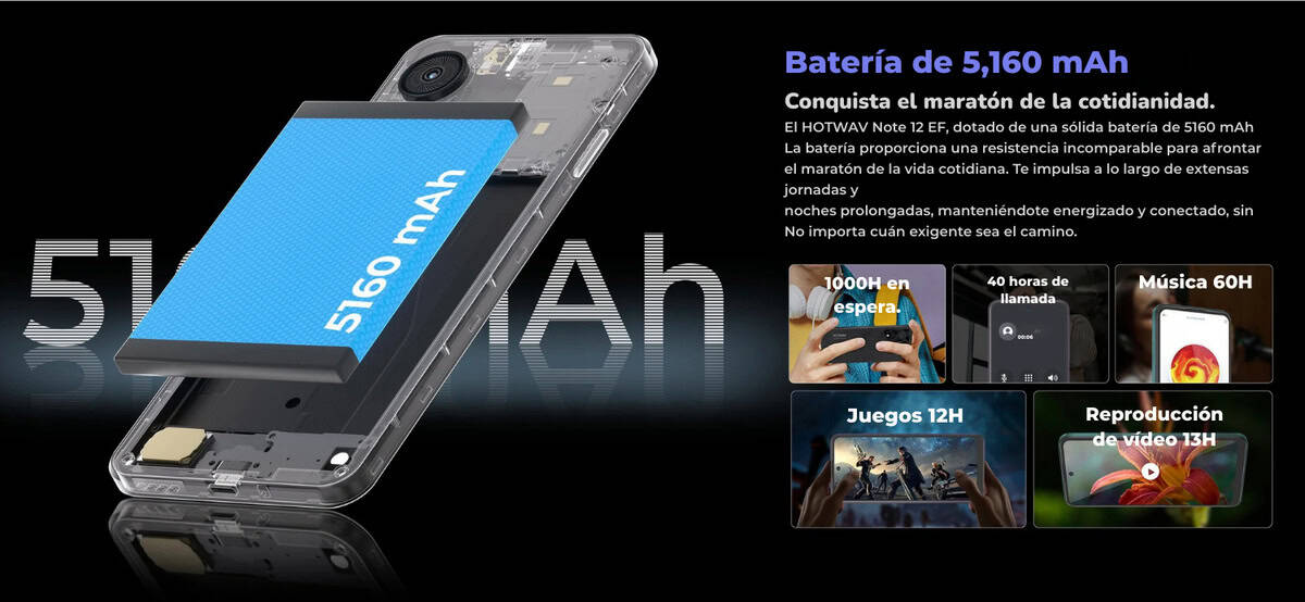 Celular Hotwav Note 12 Ef 6.8 Hd+4gb Ram+128gb - Image 7