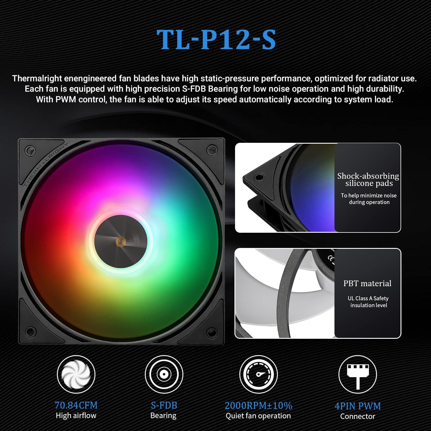 Alternative view of Thermalright FW360 SE ARGB Black CPU AIO, Sistema de