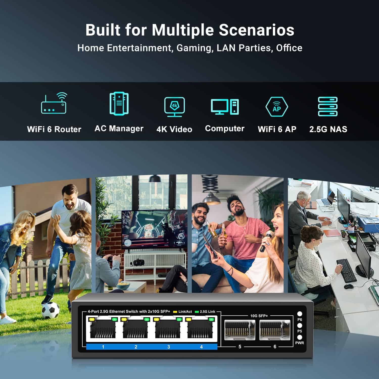 Alternative view of Switch Ethernet sin gestion GiGaPlus de 6 puertos 2.5Gb con