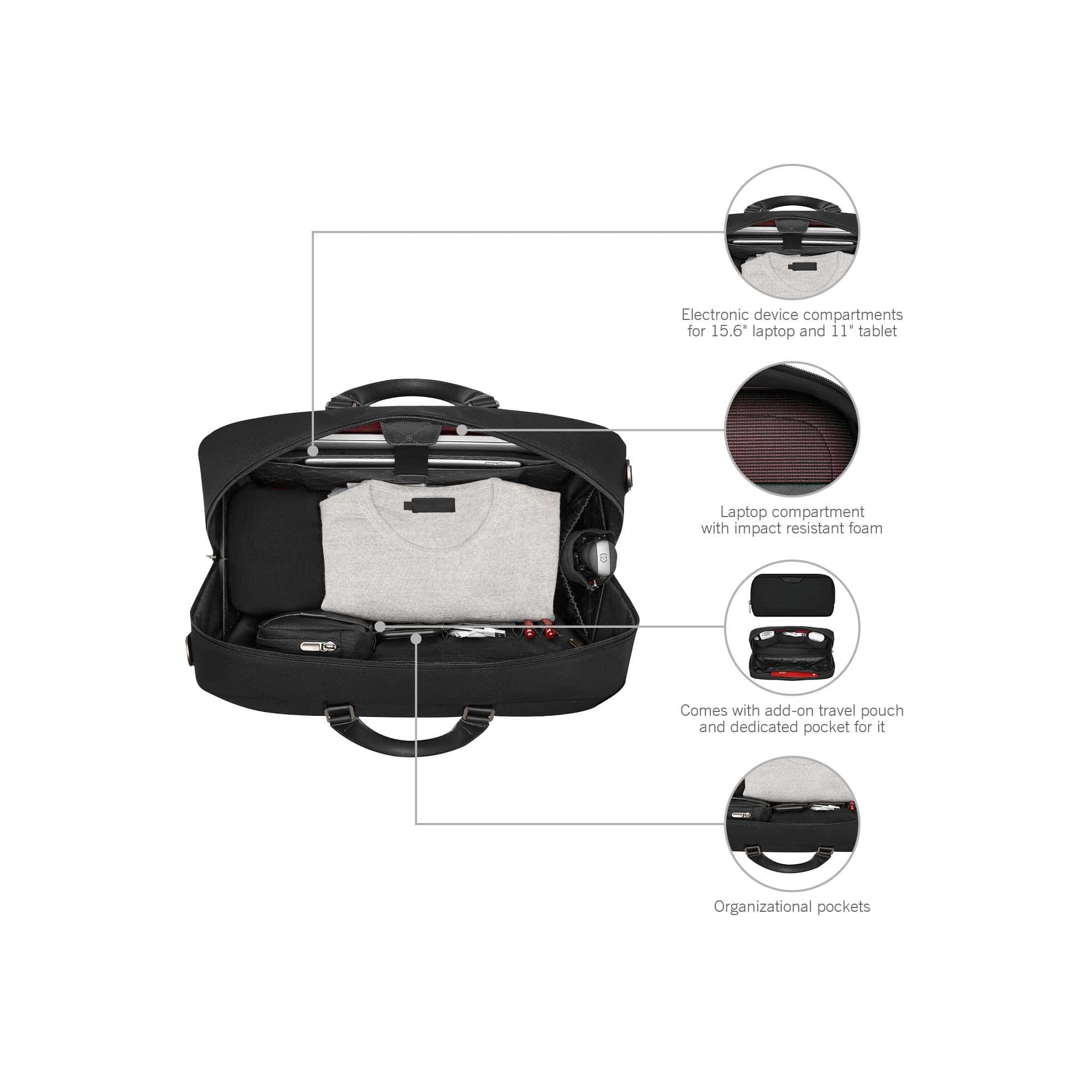 Alternative view of Bolso Victorinox Mythic Weekender con Compartimento para