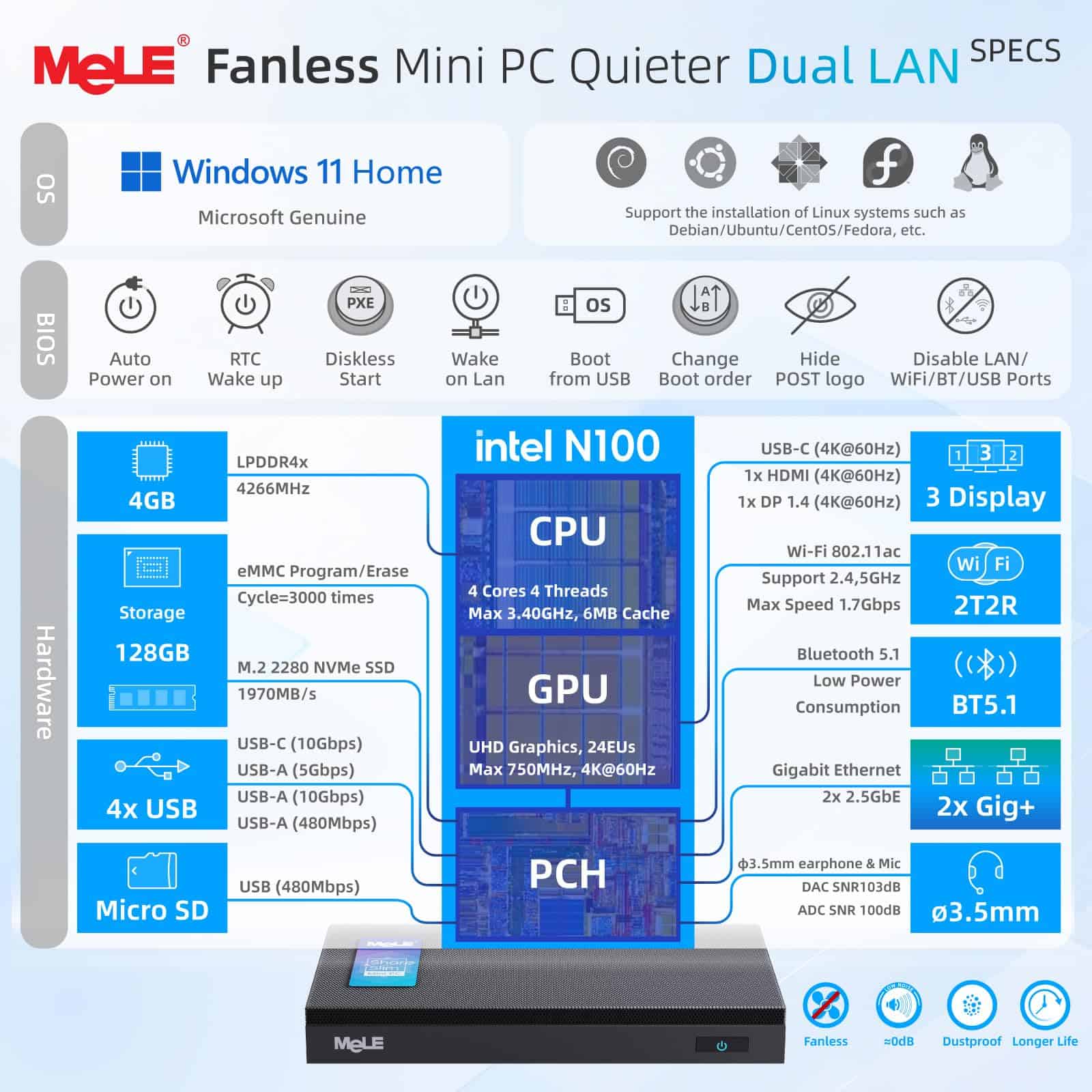 Alternative view of MeLE QuieterDL Ultrathin Fanless N100 Mini PC Dual 2.5G LAN