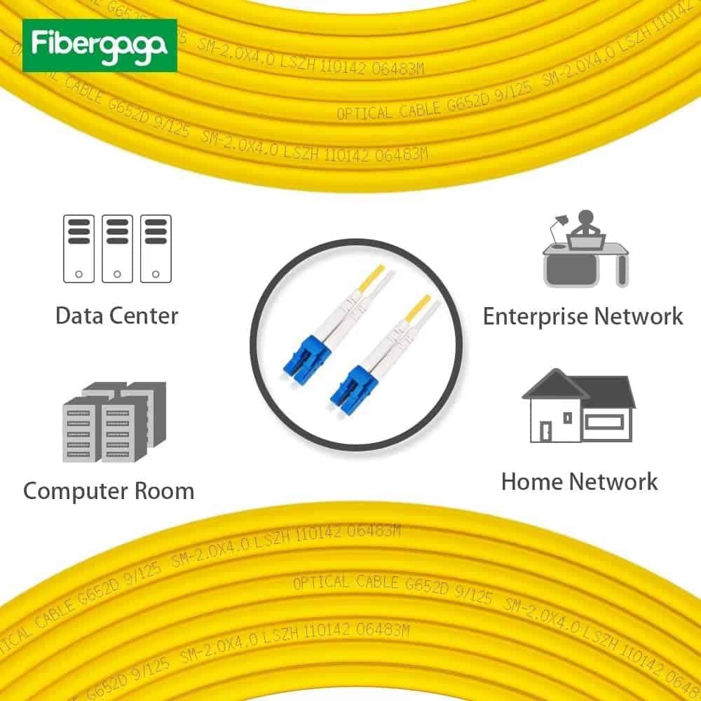Alternative view of Fibergaga 10Pack-1M(3ft) Cable de Fibra Óptica LC a LC