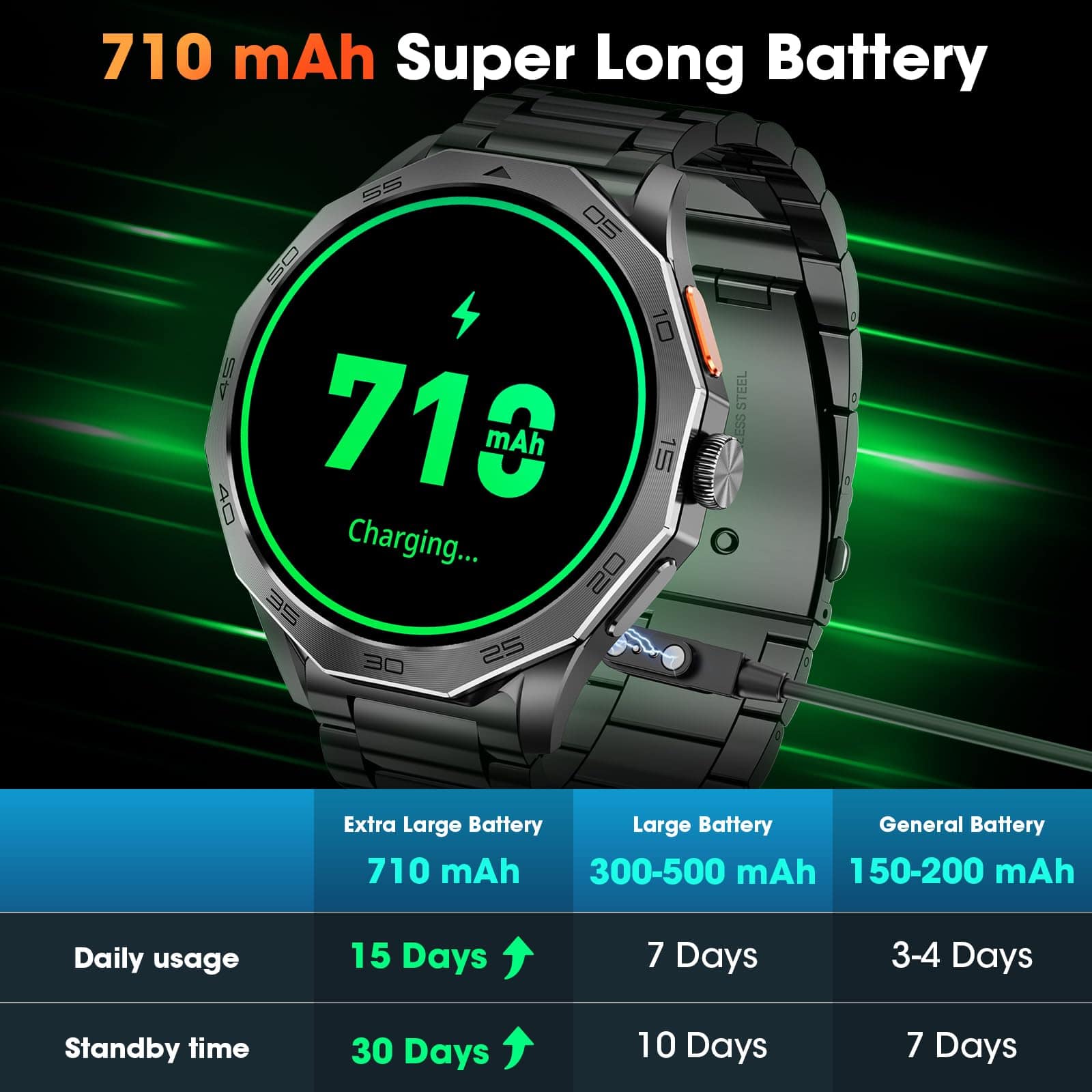 Alternative view of Reloj inteligente militar para hombres 1.85" Pantalla Ultra