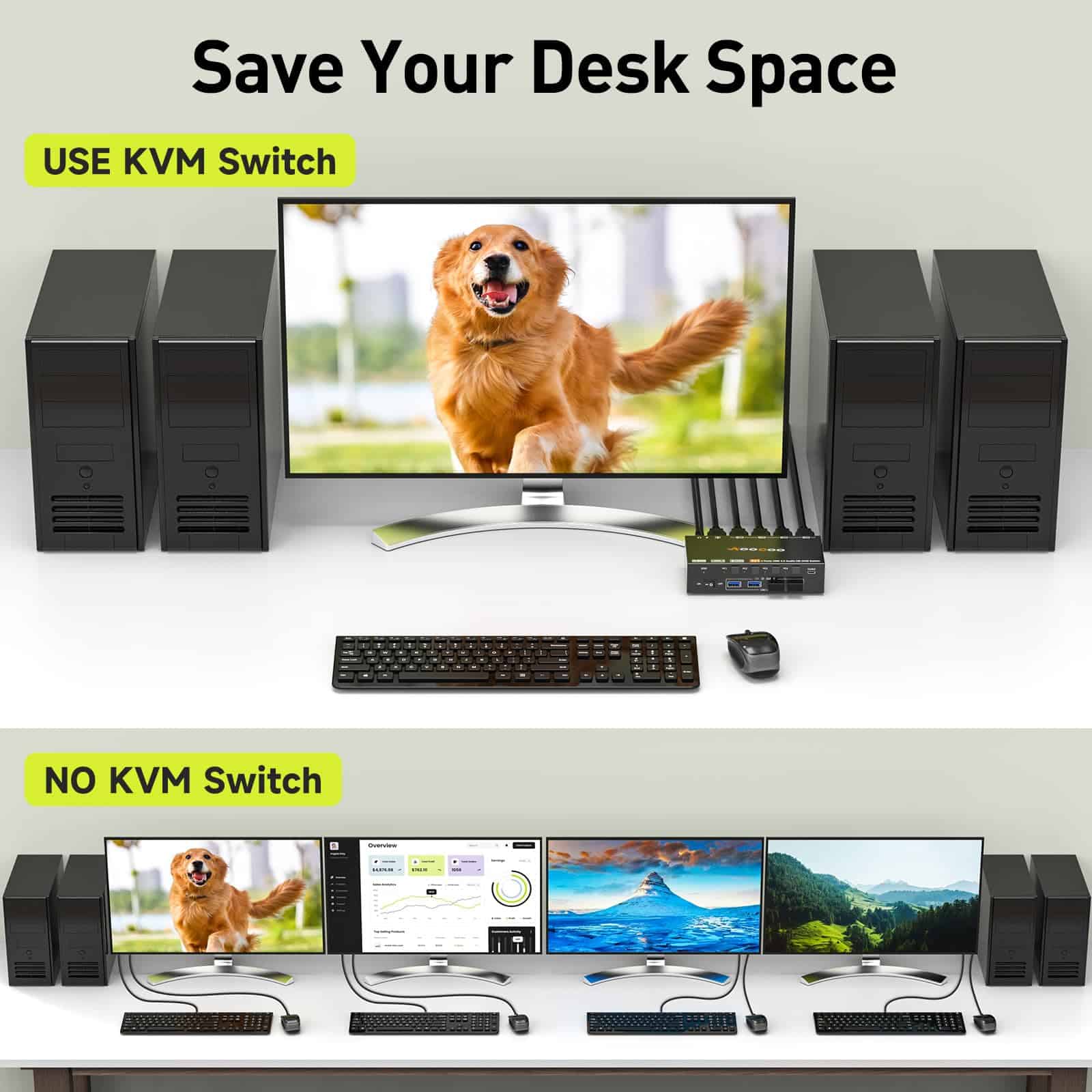 Alternative view of Switch KVM HDMI 8K@60Hz/4K@144Hz, Switch KVM HDMI para 4