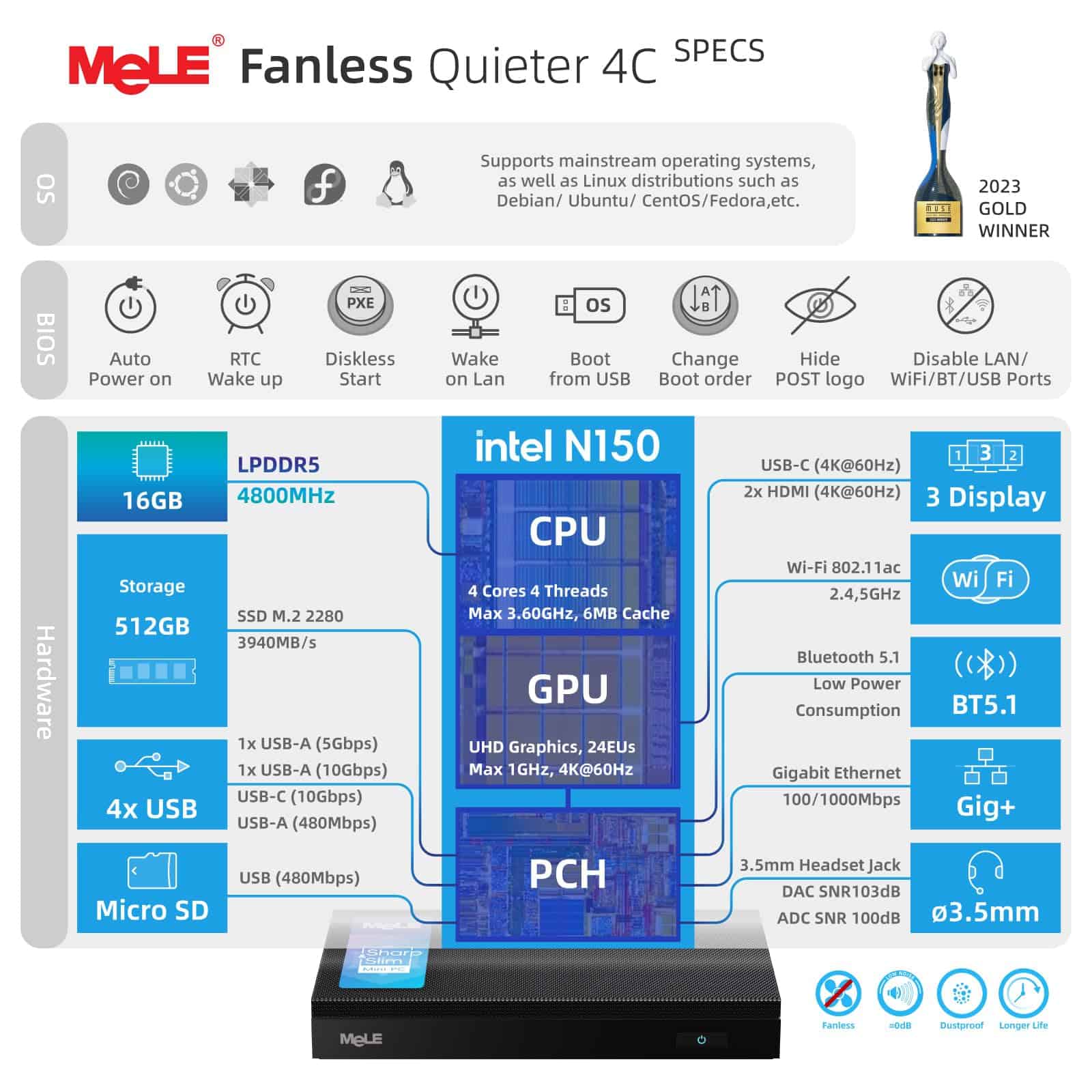 Alternative view of Mini PC MeLE, N150 más silencioso y actualizado (Turbo 3.6