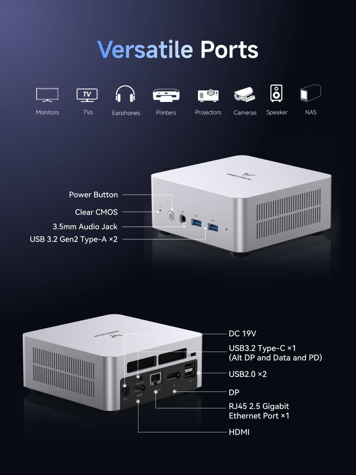 Alternative view of MINISFORUM UN1250 Mini PC Intel Core i5-1250P 12C/16T 16GB