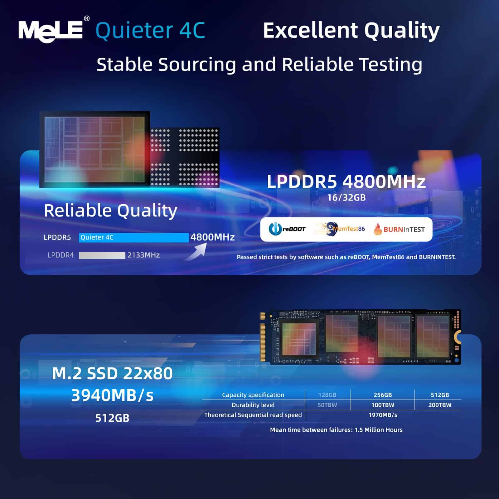 Alternative view of Mini PC sin ventilador MeLE Quieter4C 8GB RAM 128GB