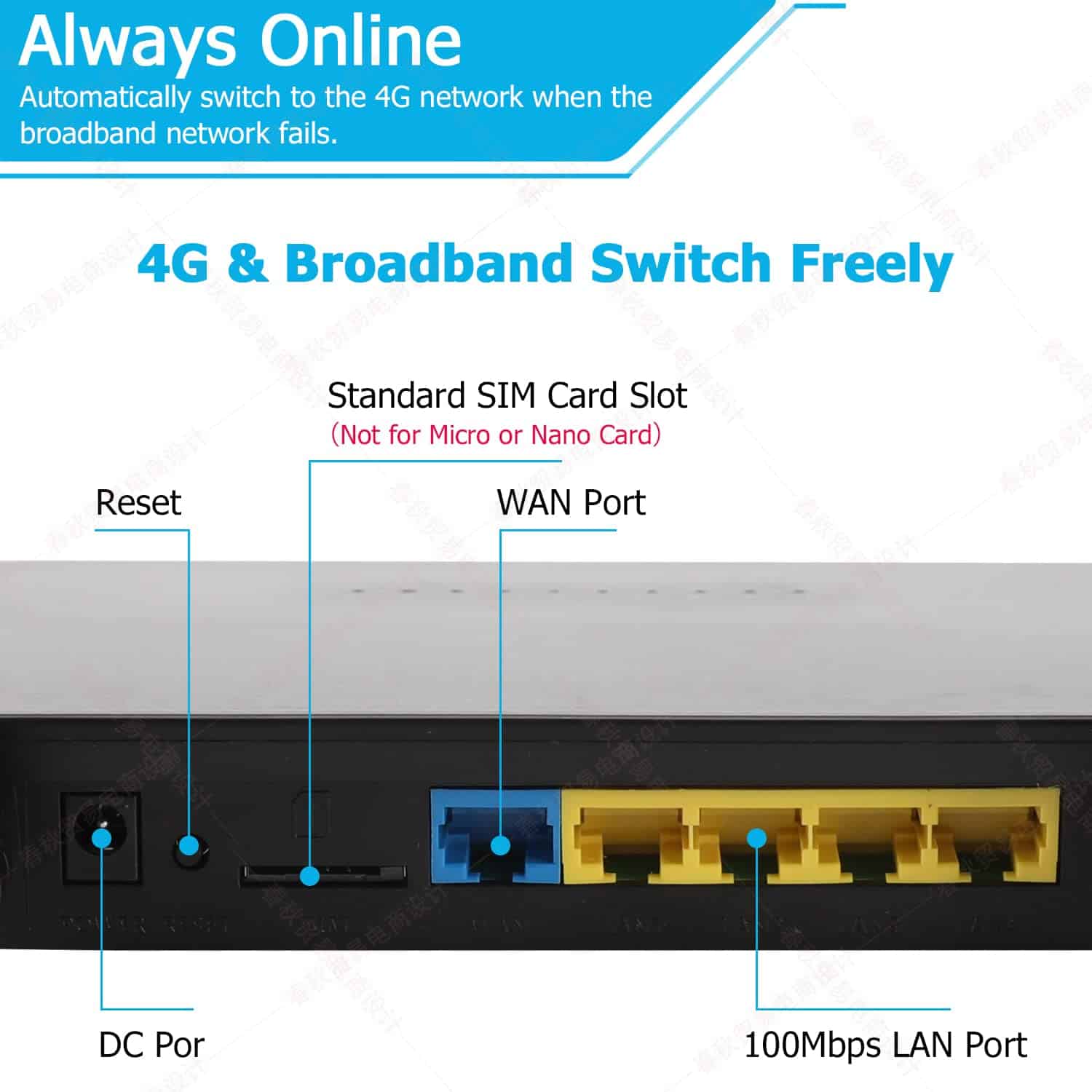 Alternative view of Router Dual Band 4G LTE Dionlink con Ranura para Tarjeta
