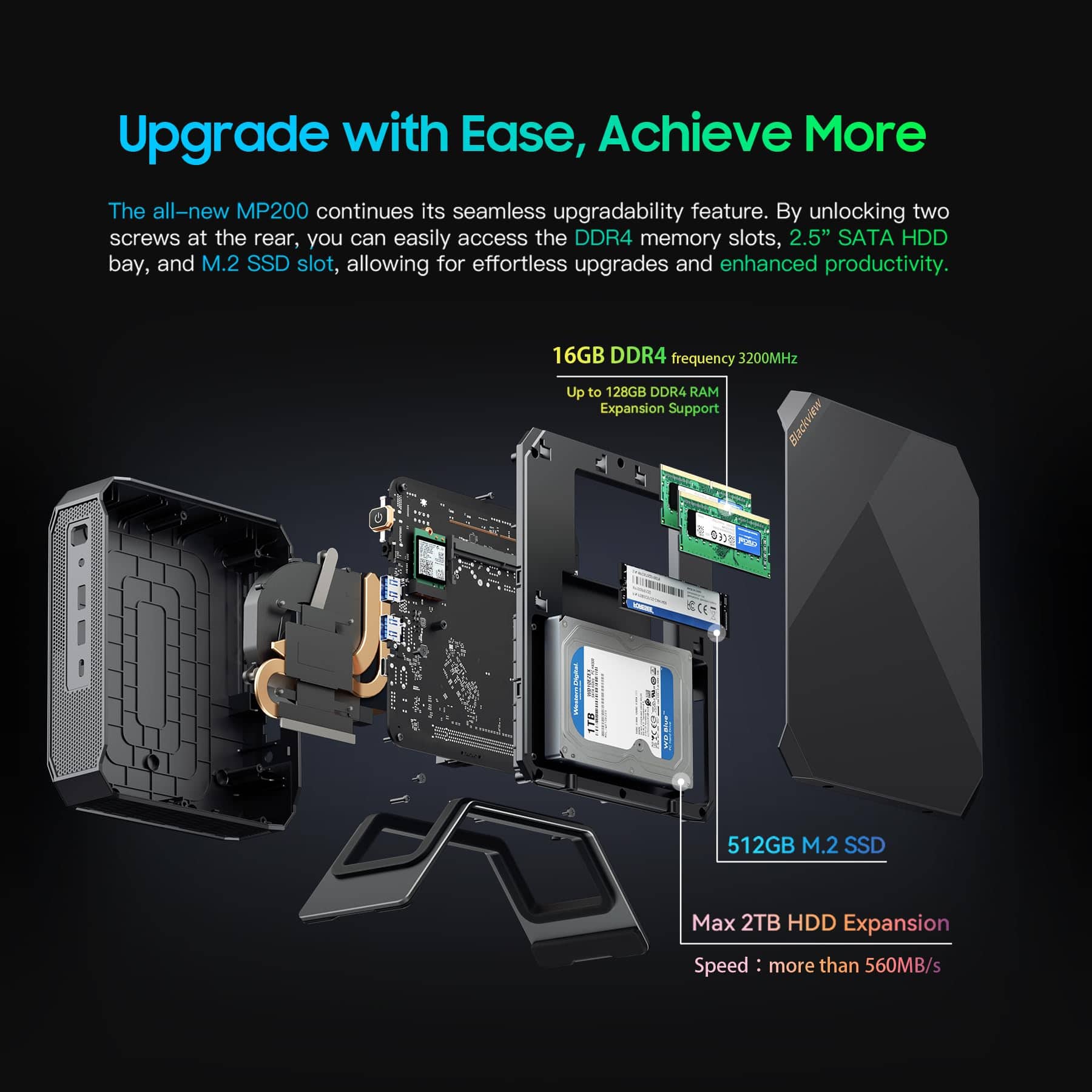 Alternative view of Mini PC Blackview MP200 Intel I5-11400H (6C/12T, 4.5GHz),