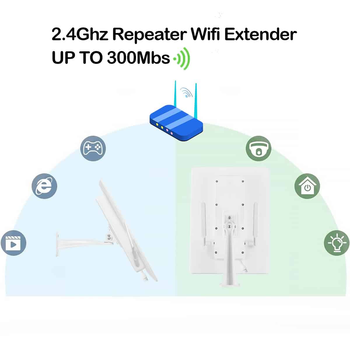Alternative view of Amplificador de Señal de WiFi con Batería Solar para