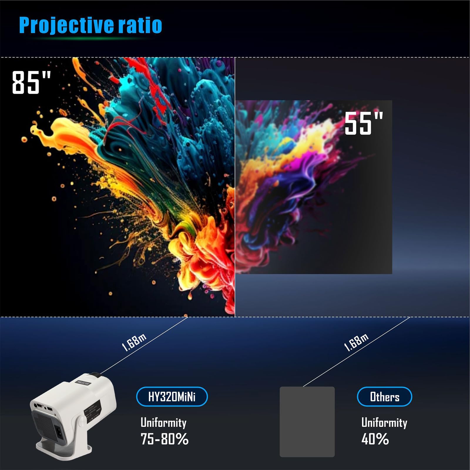Alternative view of Proyector Mini 4K HY320 con WiFi 6 y Bluetooth 5, Portátil