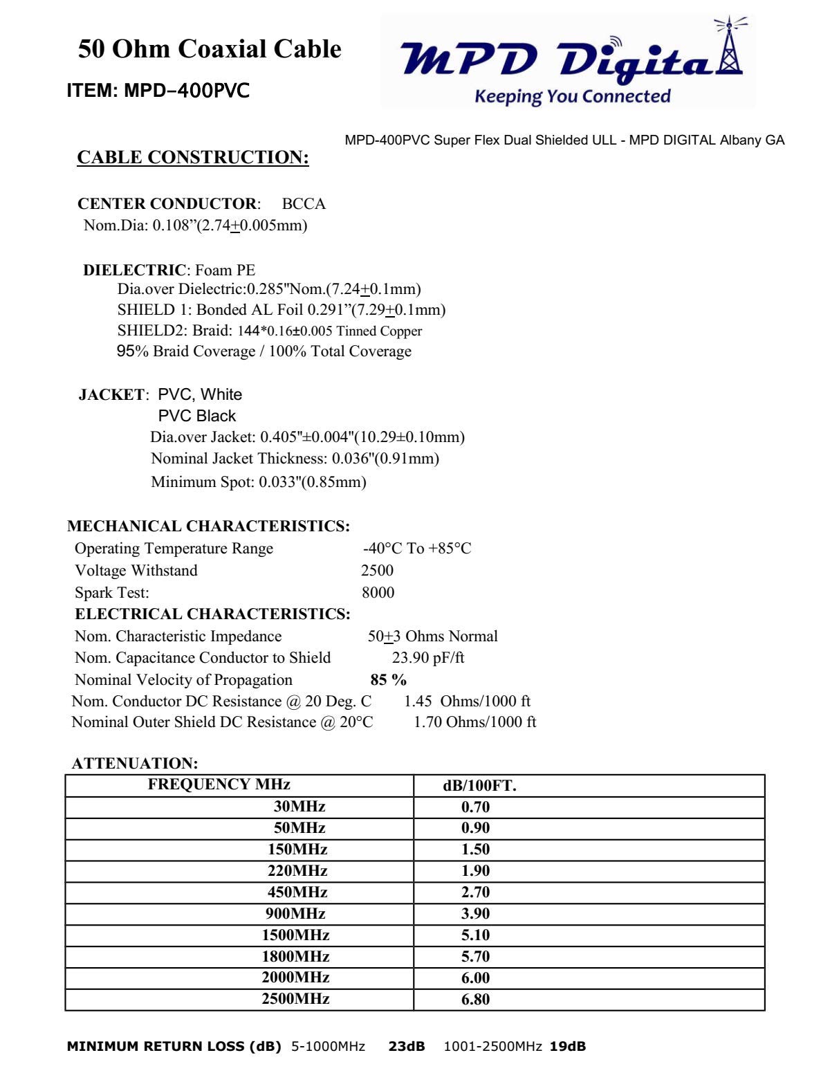 Cable coaxial MPD Digital I MPD400 I Conectores N Macho a N - Imagen 3