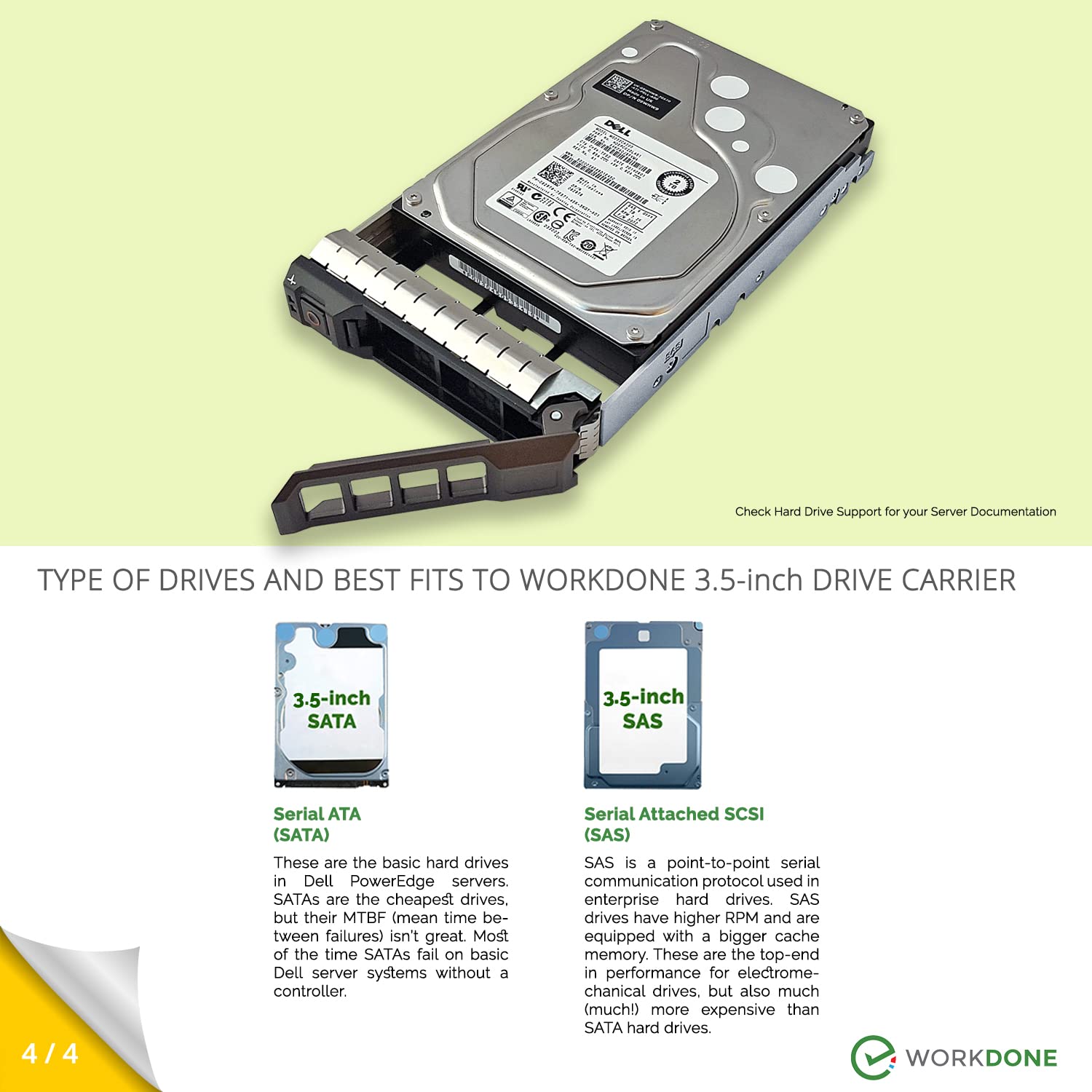 WORKDONE 4-Pack - 3.5 inch Hard Drive Caddy - Compatible - Image 6