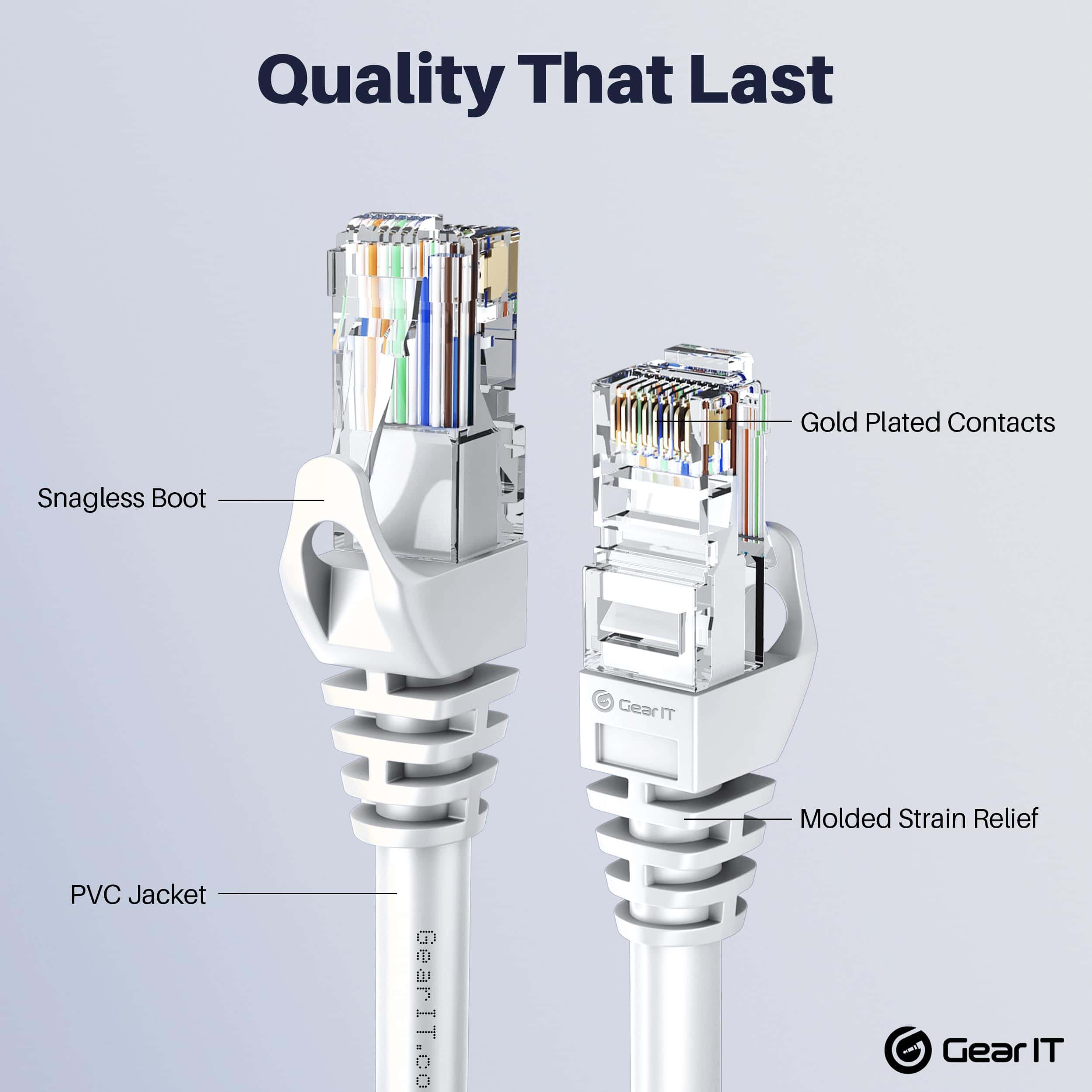 Cable Ethernet GearIT Pack de 100 de 0.5 Pies Cat 6 -Blanco - Imagen 3