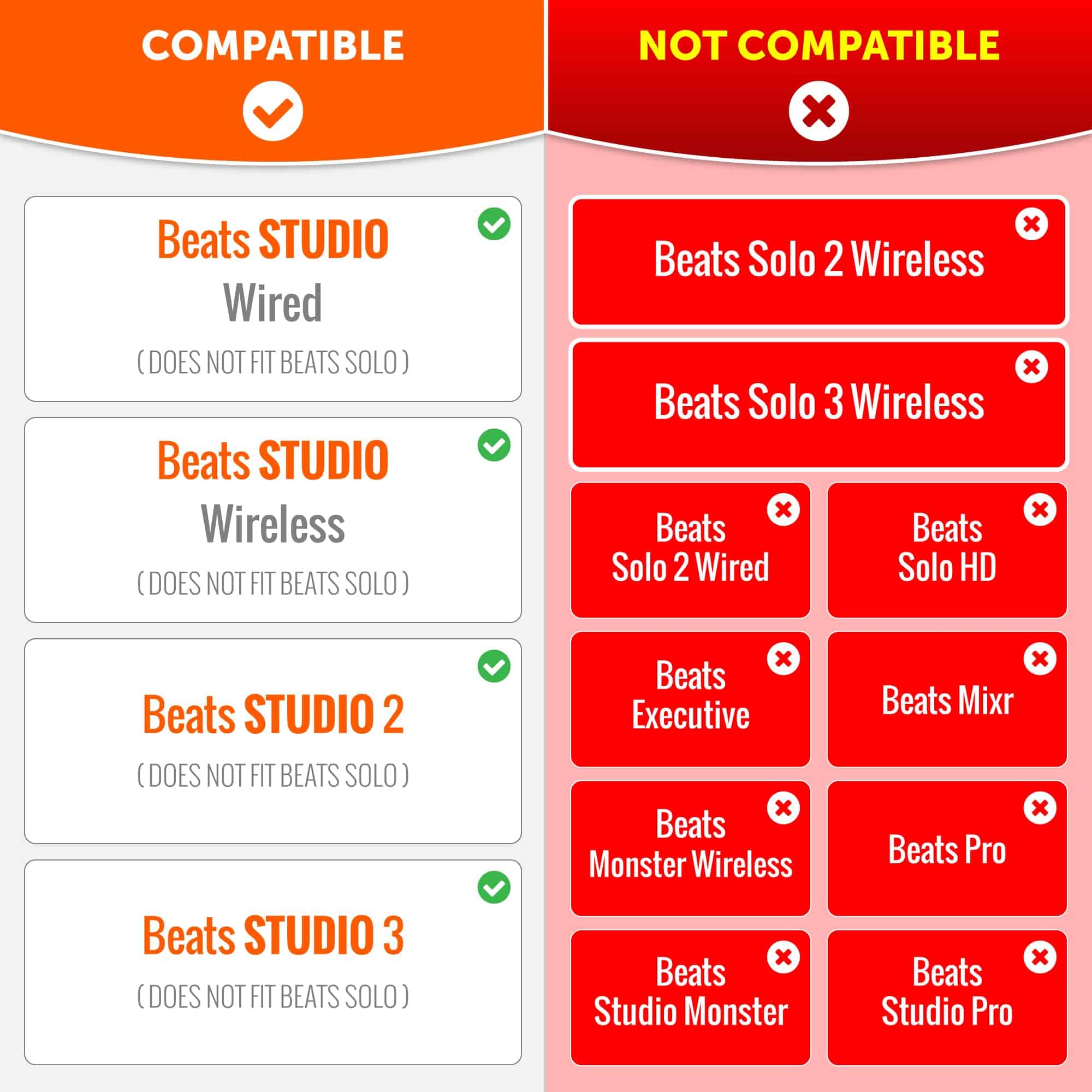 Almohadillas de Repuesto Wicked Cushions para Beats Studio - Image 3