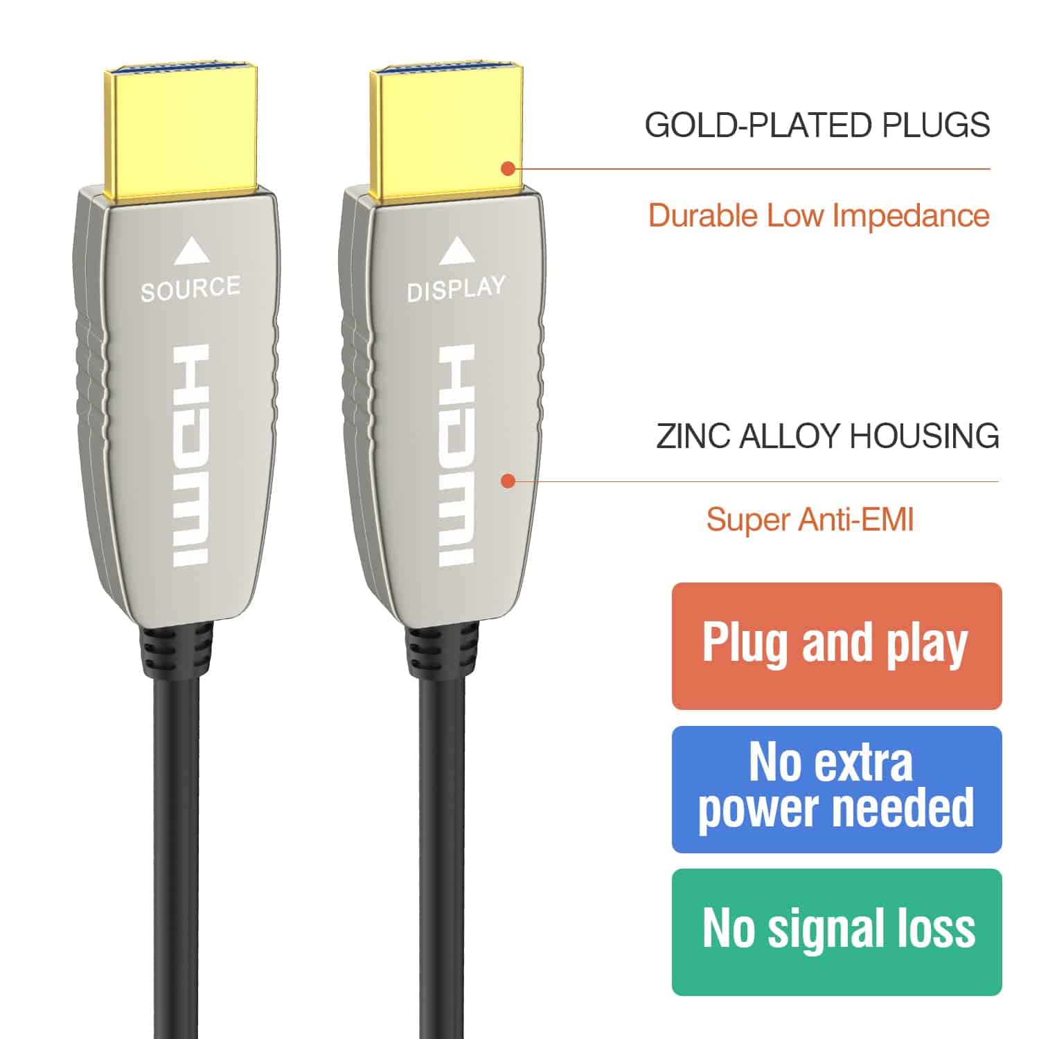 Alternative view of Cable de Fibra Óptica HDMI 4K RUIPRO 3 Pies 18Gbps 4K@60Hz