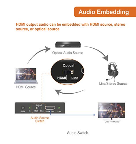 J-Tech Digital 18Gbps Digital/Analog Audio HDMI Embedder - Image 6