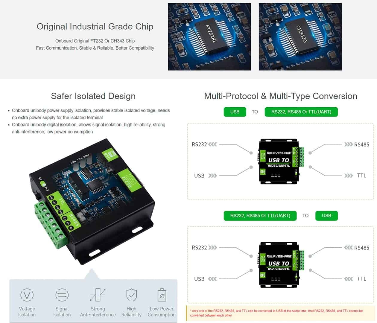 Conversor Aislado Industrial Usb A Rs232/485/ttl(uart) Con - Image 3