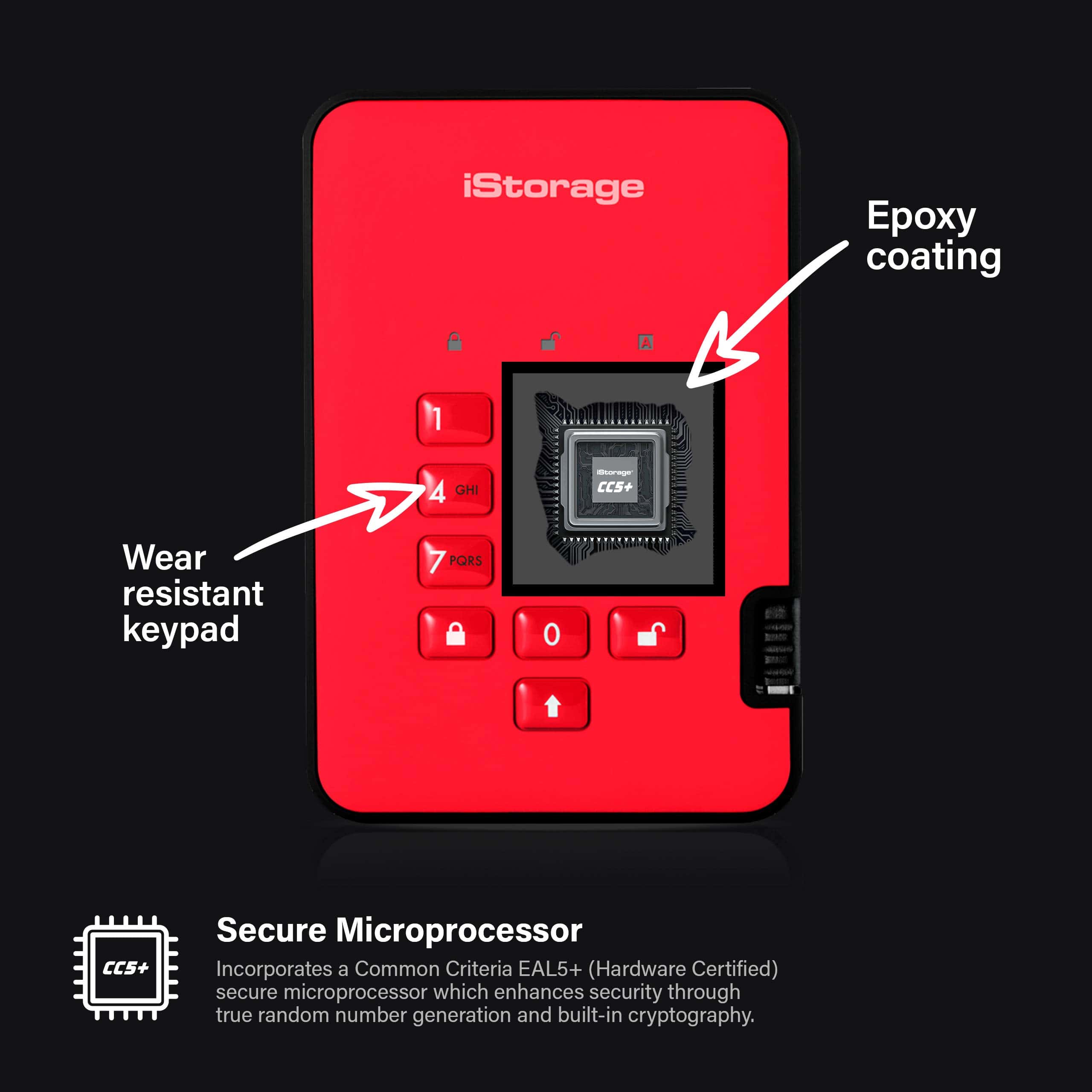 iStorage diskAshur2 SSD 256GB Rojo | Unidad de estado - Image 5