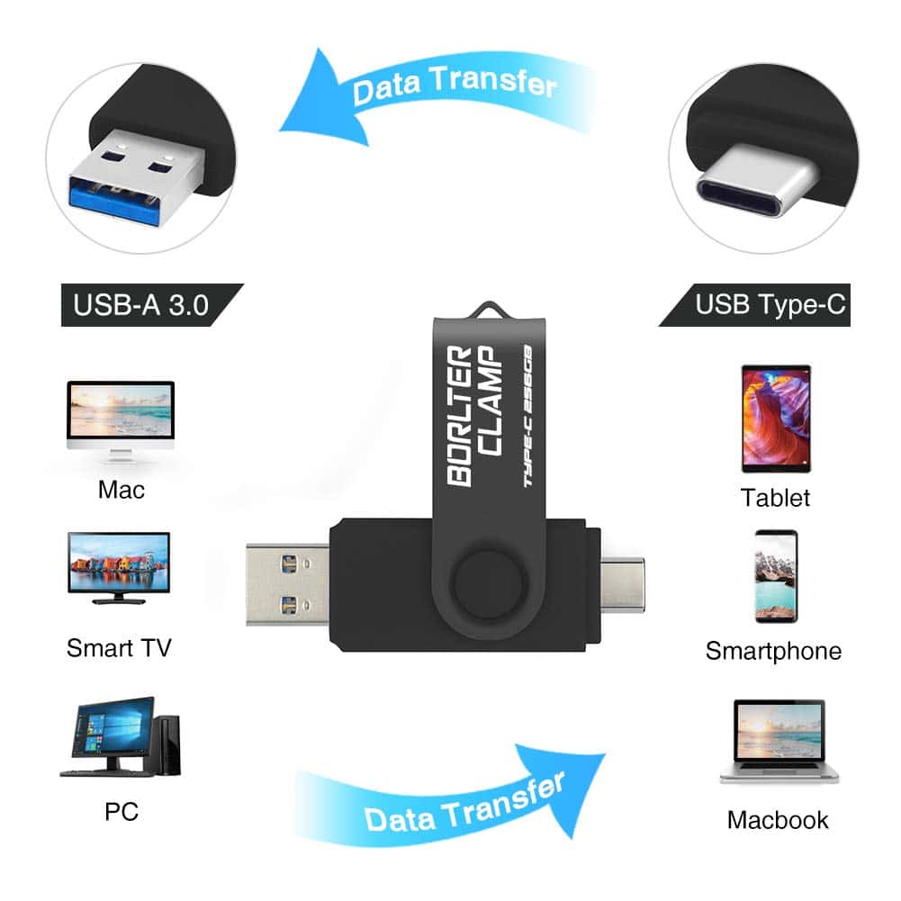 Memoria Usb Tipo C De 256gb, Borlterclamp Usb C 3.0 Memoria - Image 3