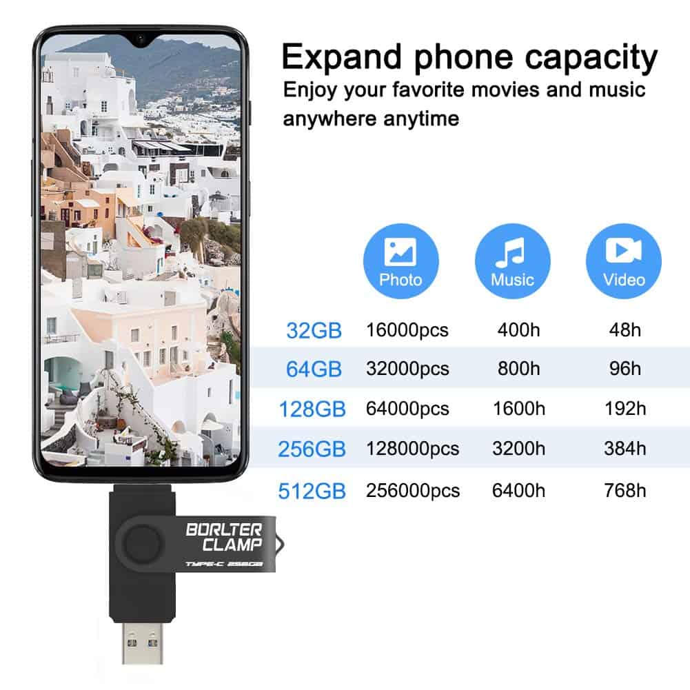 Memoria Usb Tipo C De 256gb, Borlterclamp Usb C 3.0 Memoria - Image 6