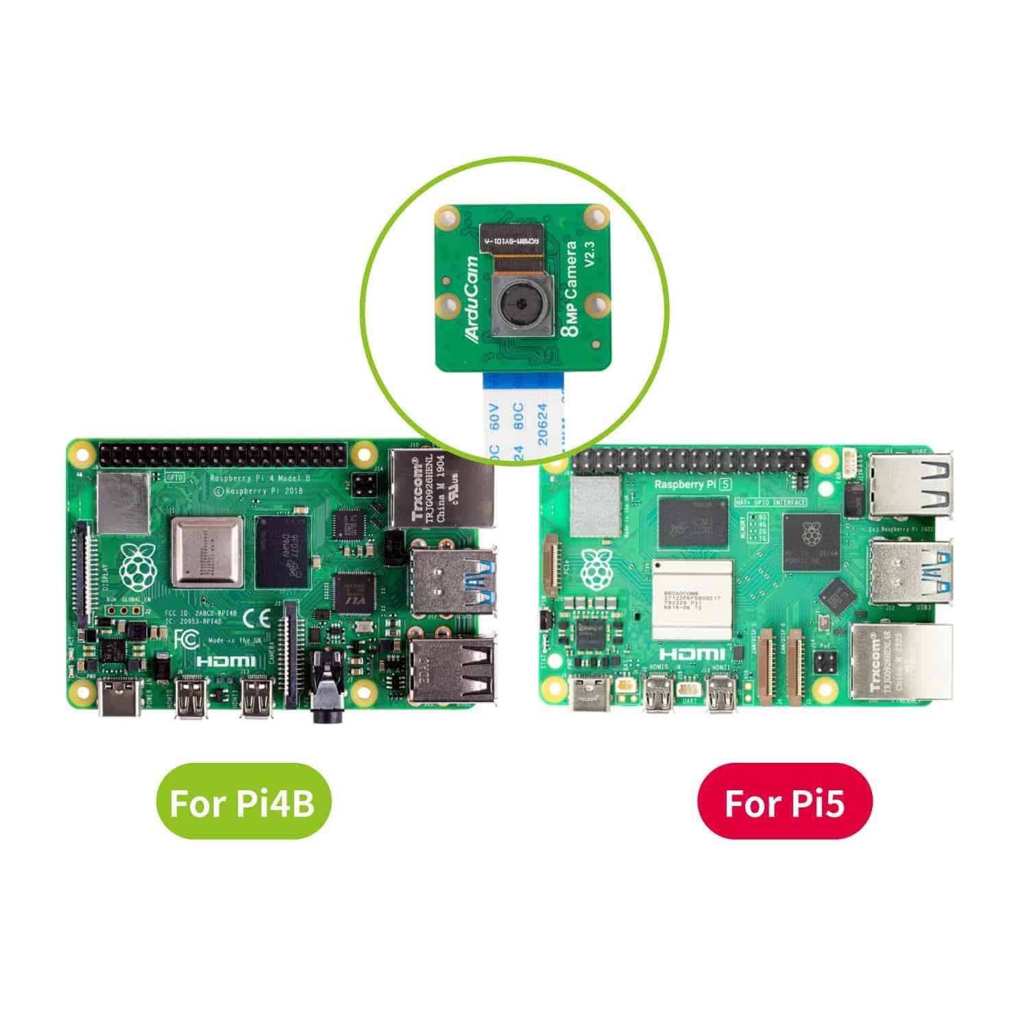 Cámara Arducam RPI-CAM-V2 8MP para Módulo Raspberry Pi – Lapson México