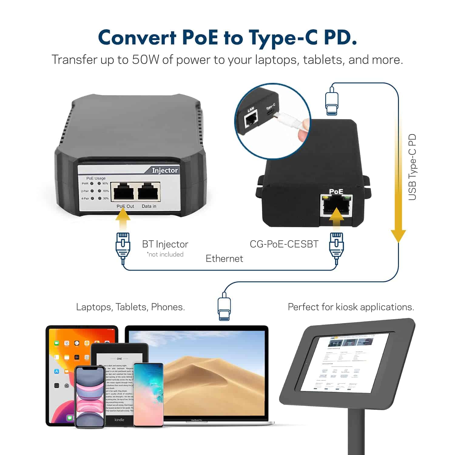 Adaptador de corriente PoE a USB-C PD 50W con Ethernet - Imagen 4