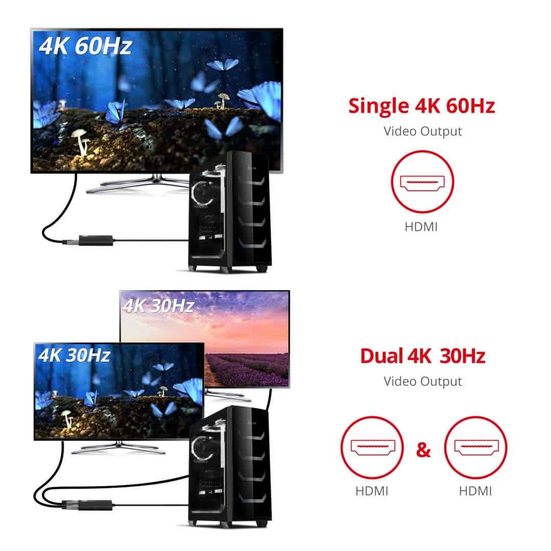 Divisor MST 1x2 DP 1.2 a HDMI - Image 6