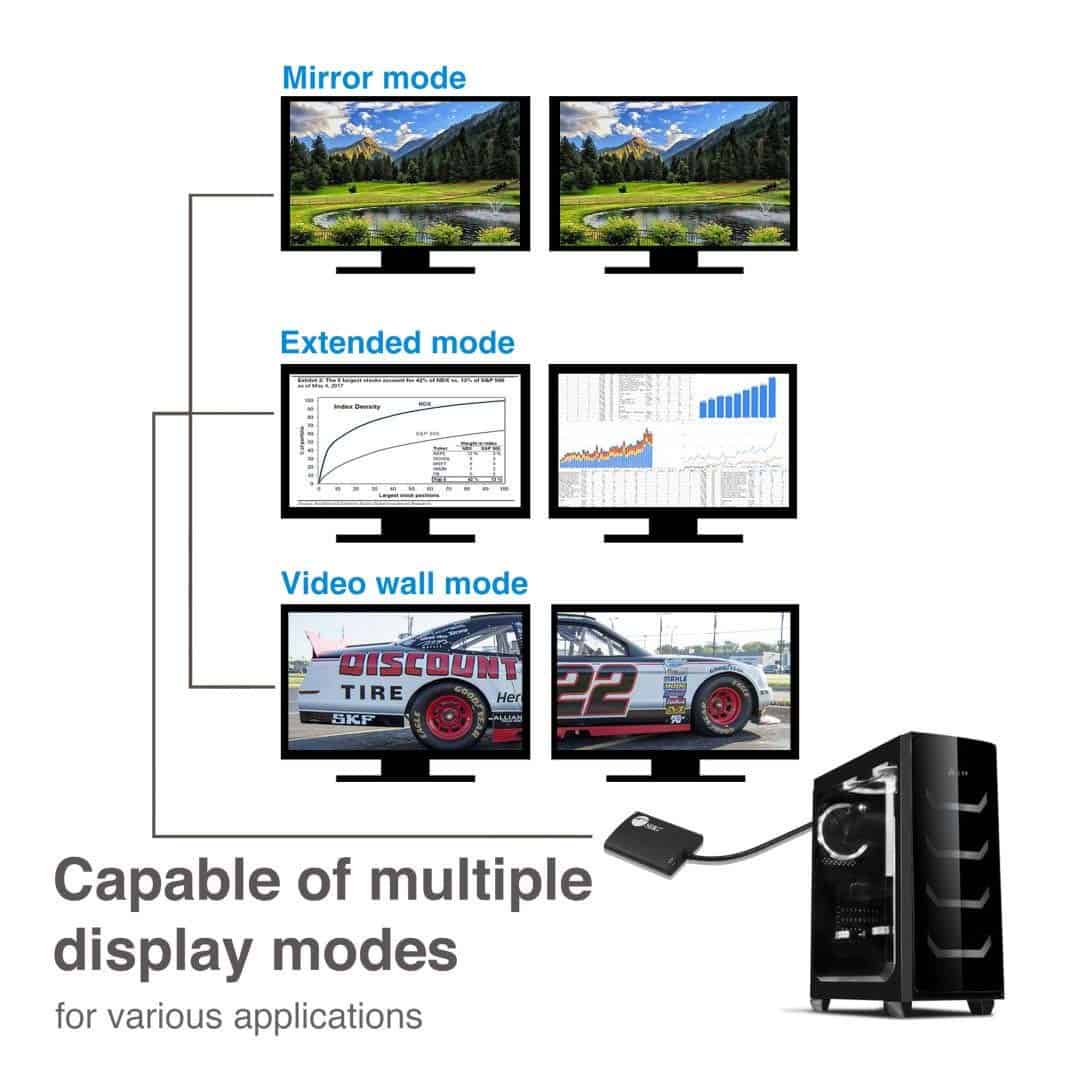 Divisor MST 1x2 DP 1.2 a HDMI - Image 4