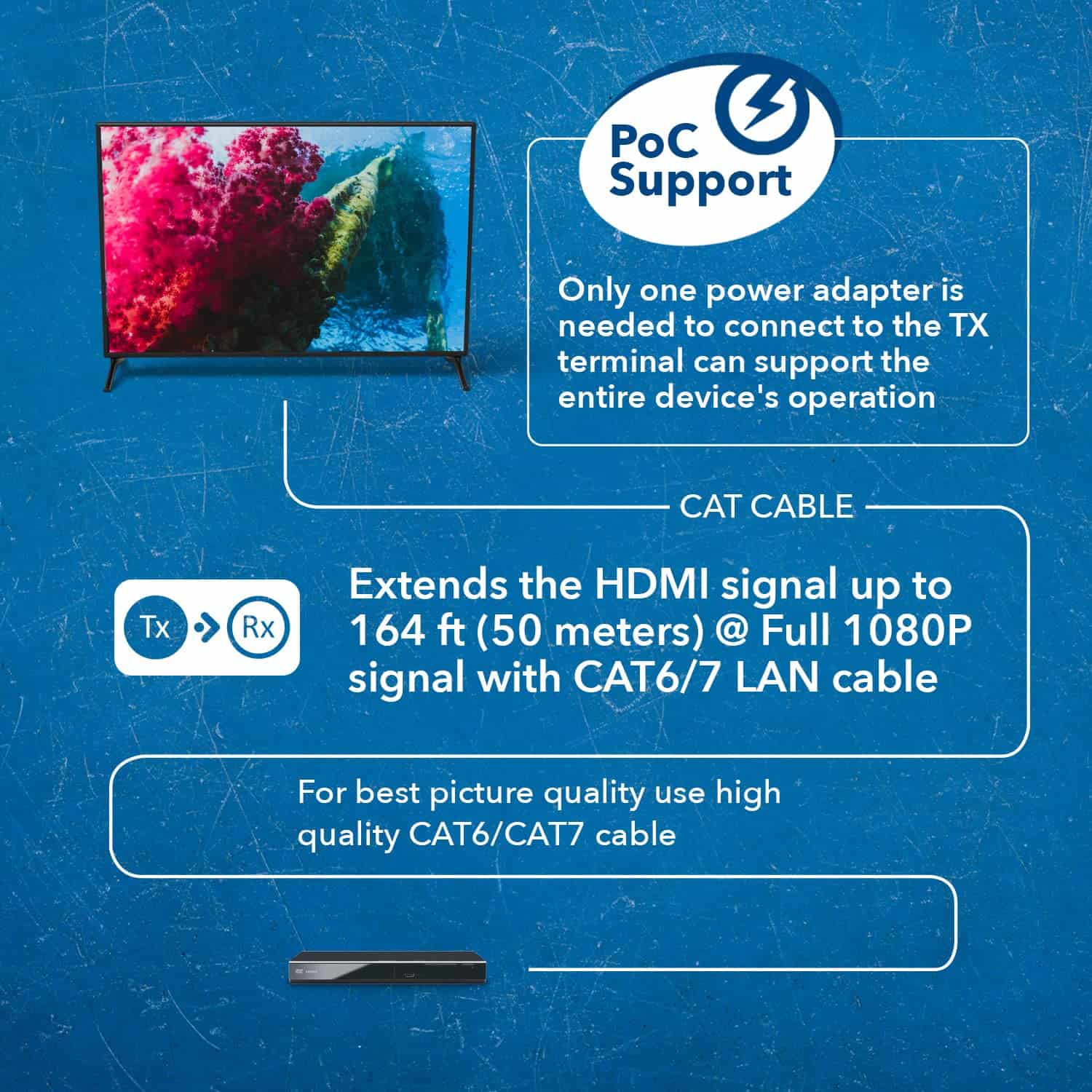 Extensor HDMI 4K sobre Ethernet CAT5/CAT6/CAT7 de OREI, con - Image 5