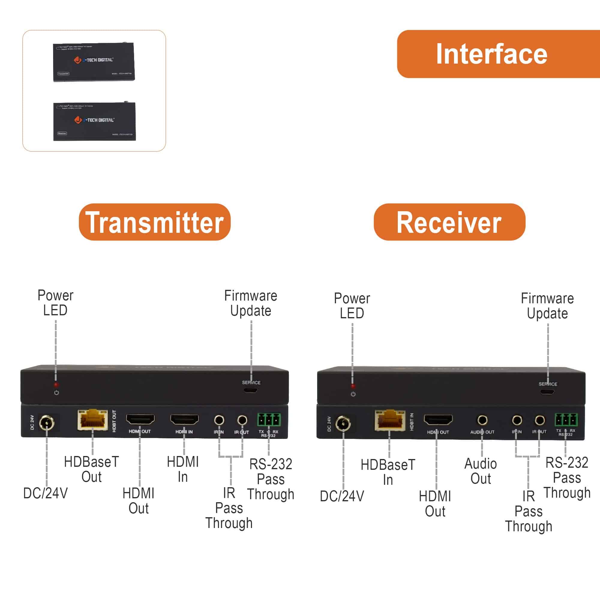 Extensor de HDMI de Larga Distancia J-Tech Digital Over - Image 4