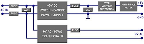 Fuente de Poder de Repuesto para Commodore 128, Enchufe US - Image 10