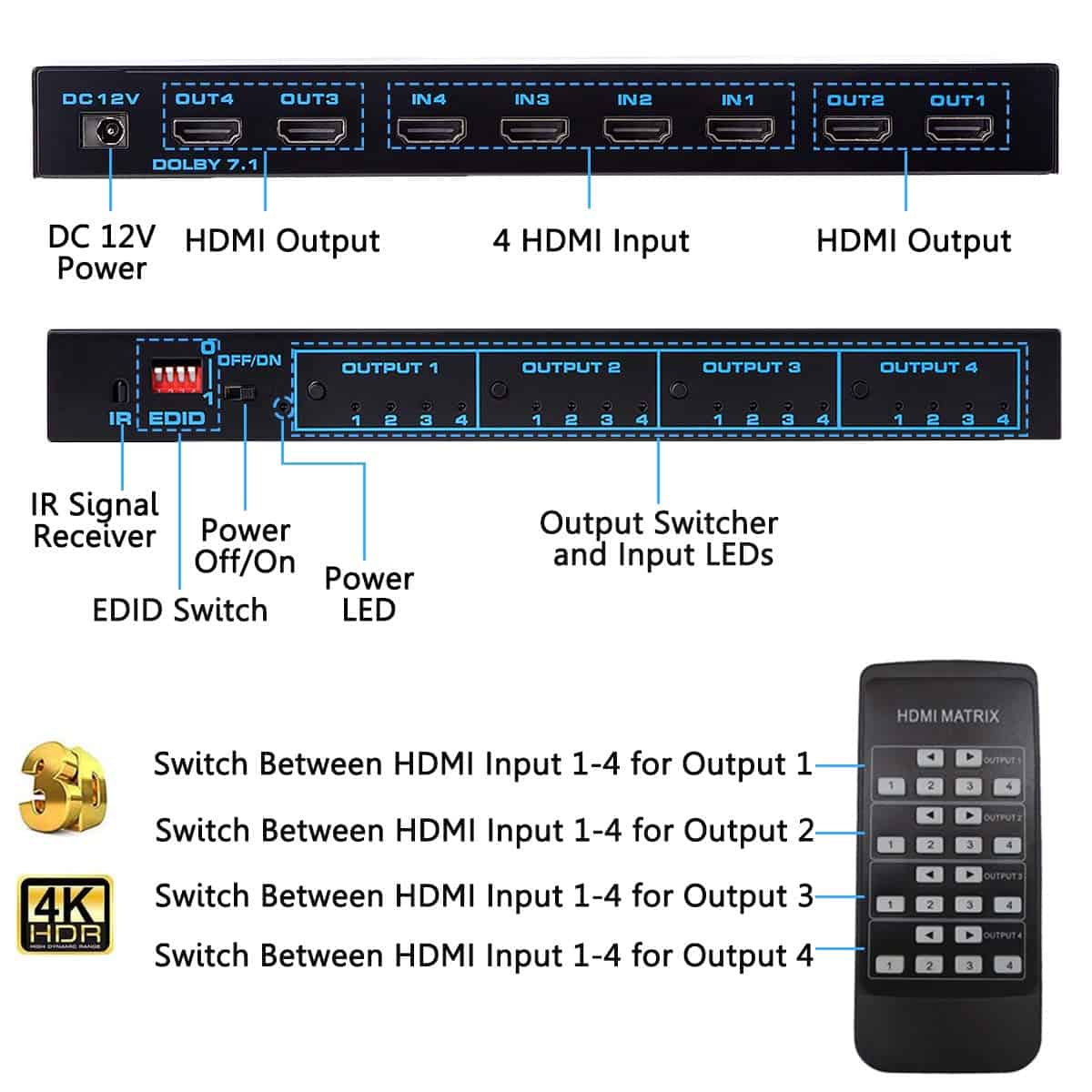 Enbuer HDMI Matrix Switch 4x4, 4K HDMI Matrix Switcher - Image 6