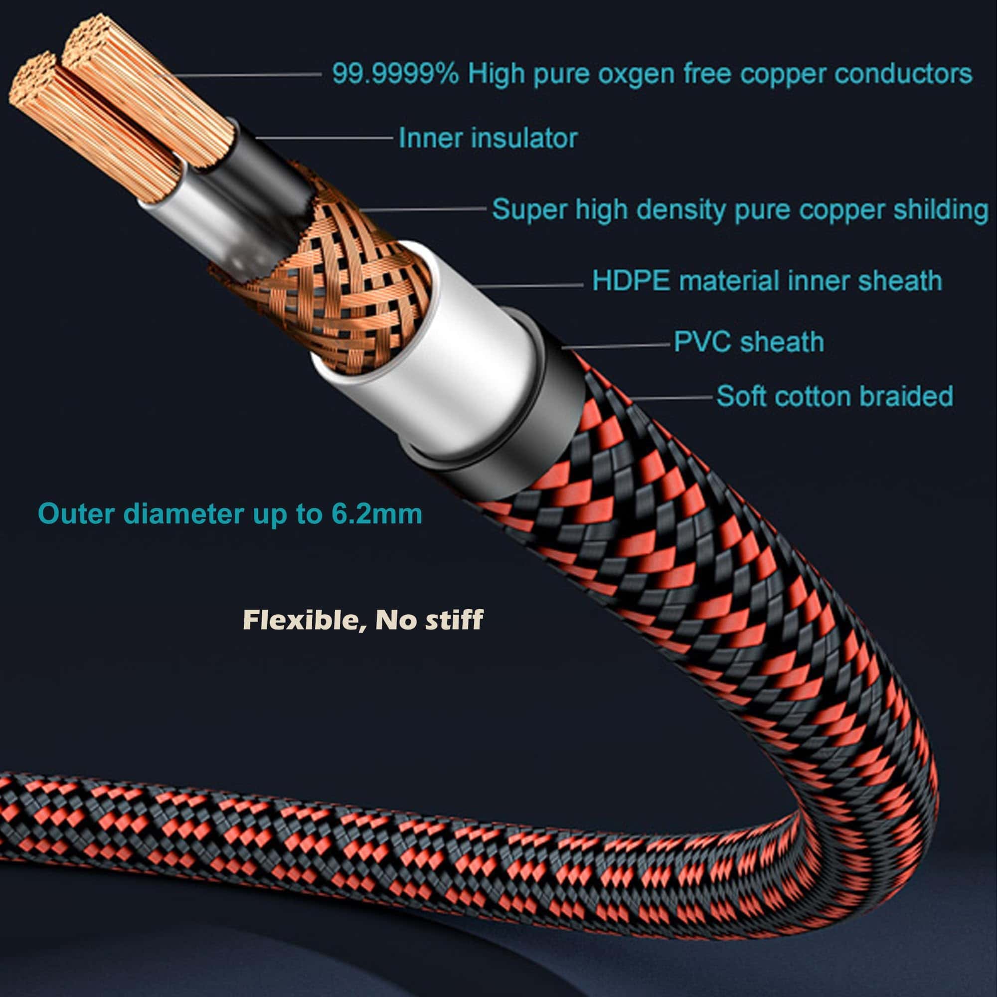 Cable de audio estéreo macho de 2RCA a macho de 2RCA - Image 4