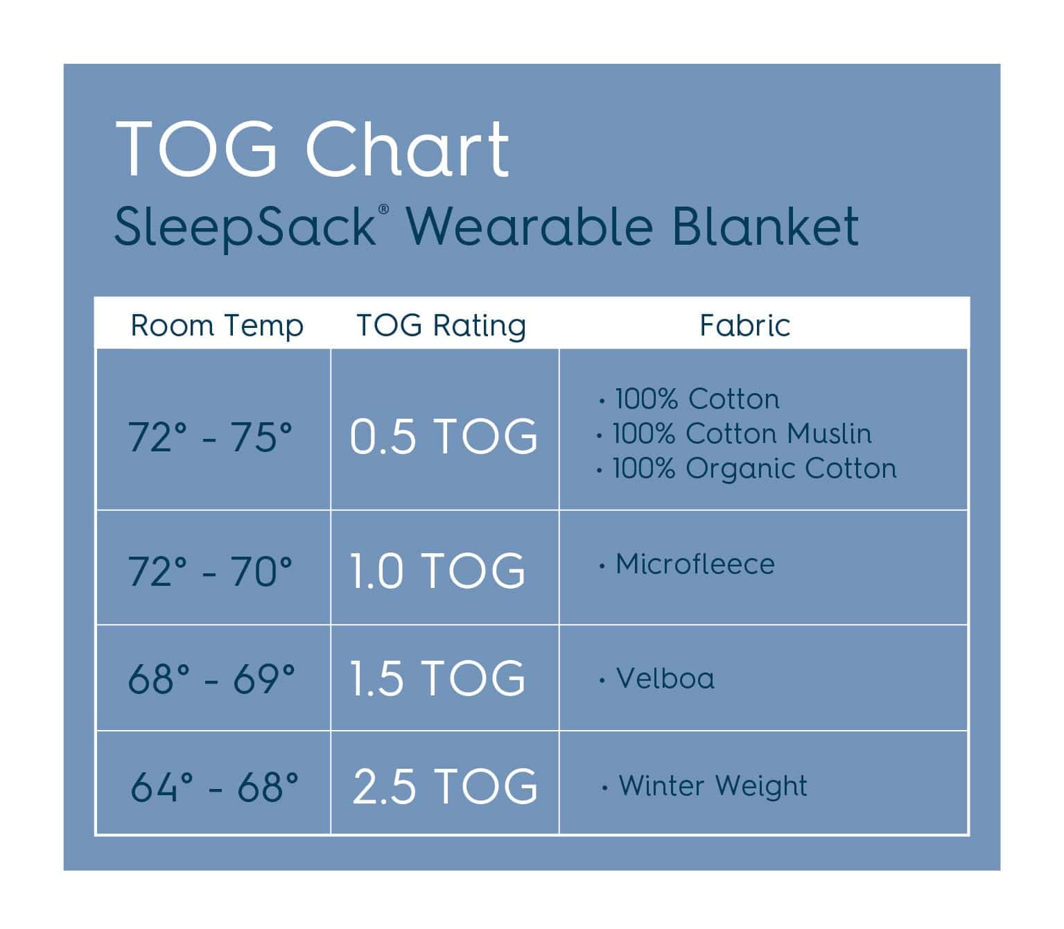 HALO SleepSack, Manta de Dormir de Algodón -Nemo Tie Dye - Imagen 6