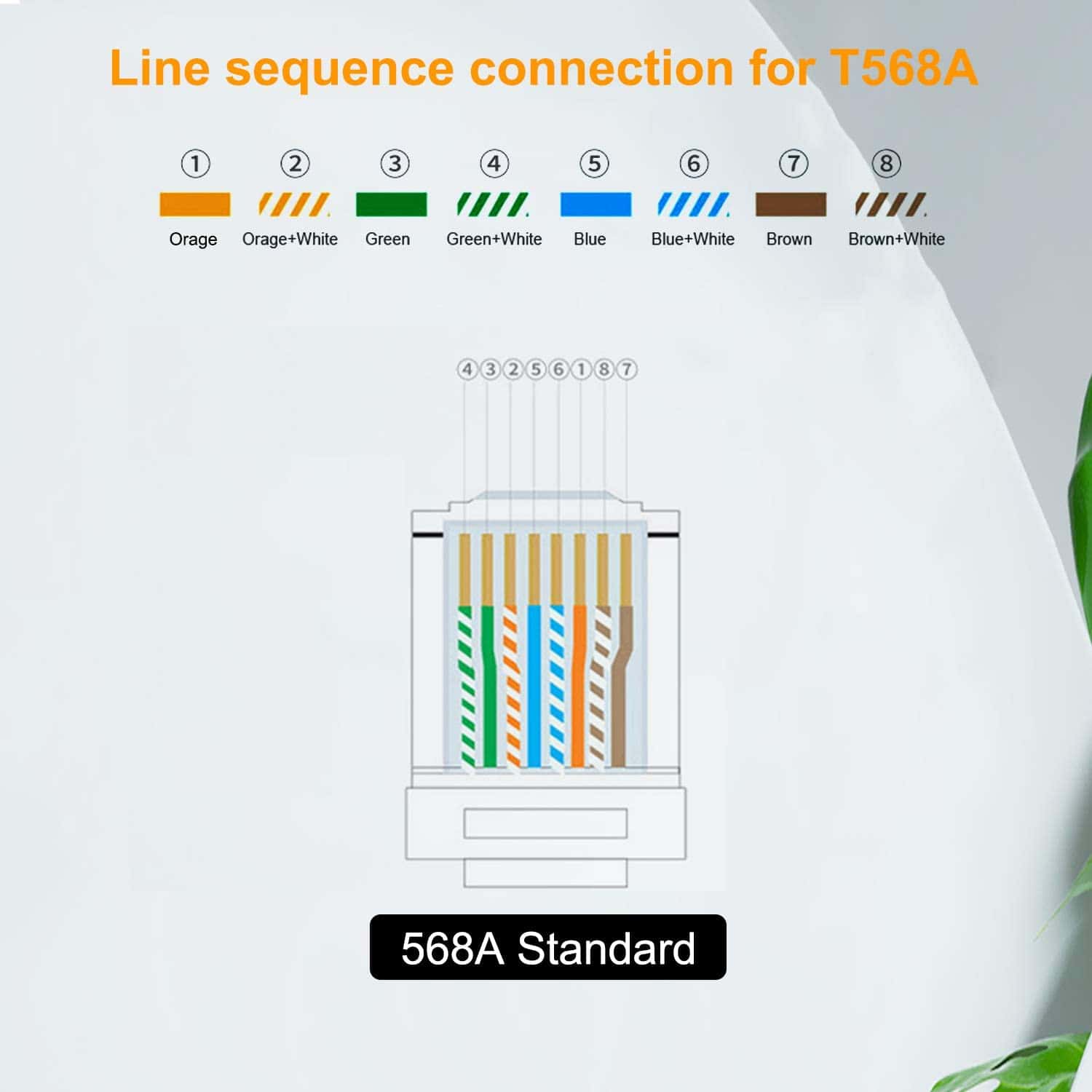 Acoplador RJ45 Ethernet Extensor Cat7 Cat6 Cat5e Ethernet - Image 10