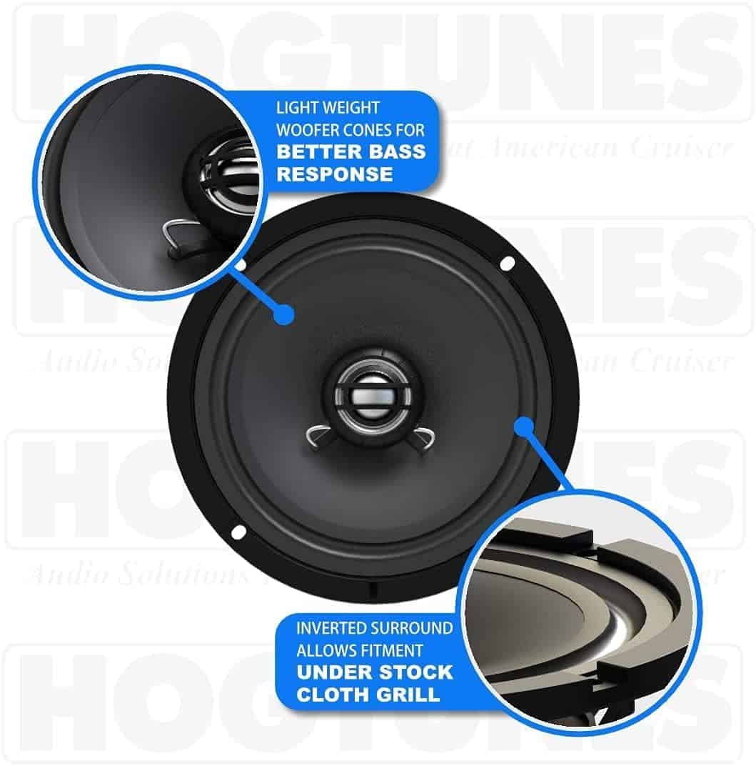 Hogtunes 462R-RM Altavoces Traseros de 6.5" con Rejillas - Image 3