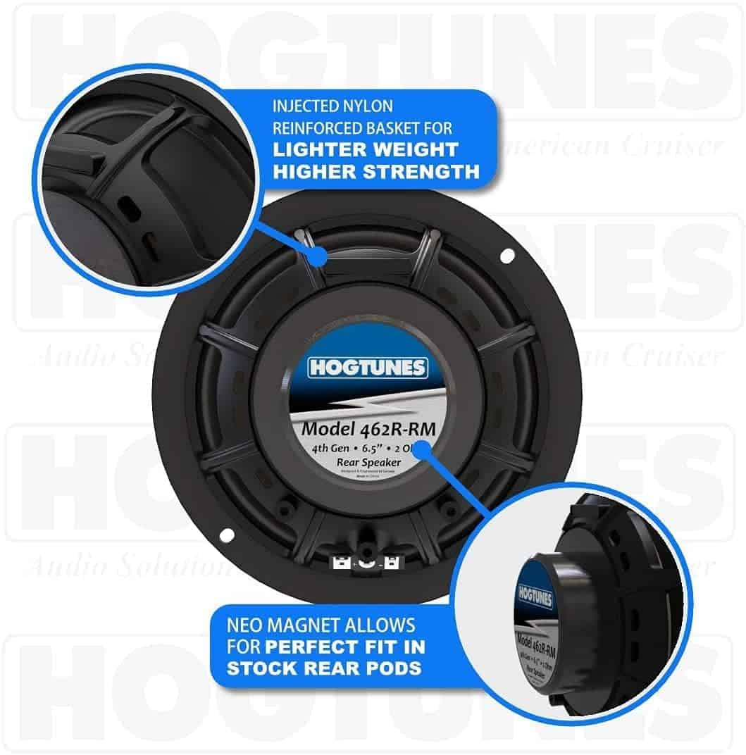 Hogtunes 462R-RM Altavoces Traseros de 6.5" con Rejillas - Image 4
