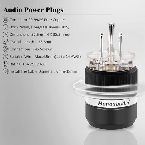 Conector de Corriente Monosaudio Audiophile de Cobre Puro - Imagen 8