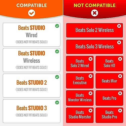 Almohadillas de Repuesto Wicked Cushions para Beats Studio - Image 3