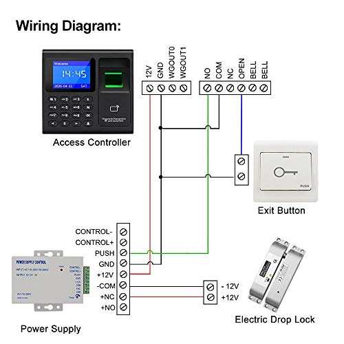 Sistema Completo de Control de Acceso RFID LIBO, - Imagen 8