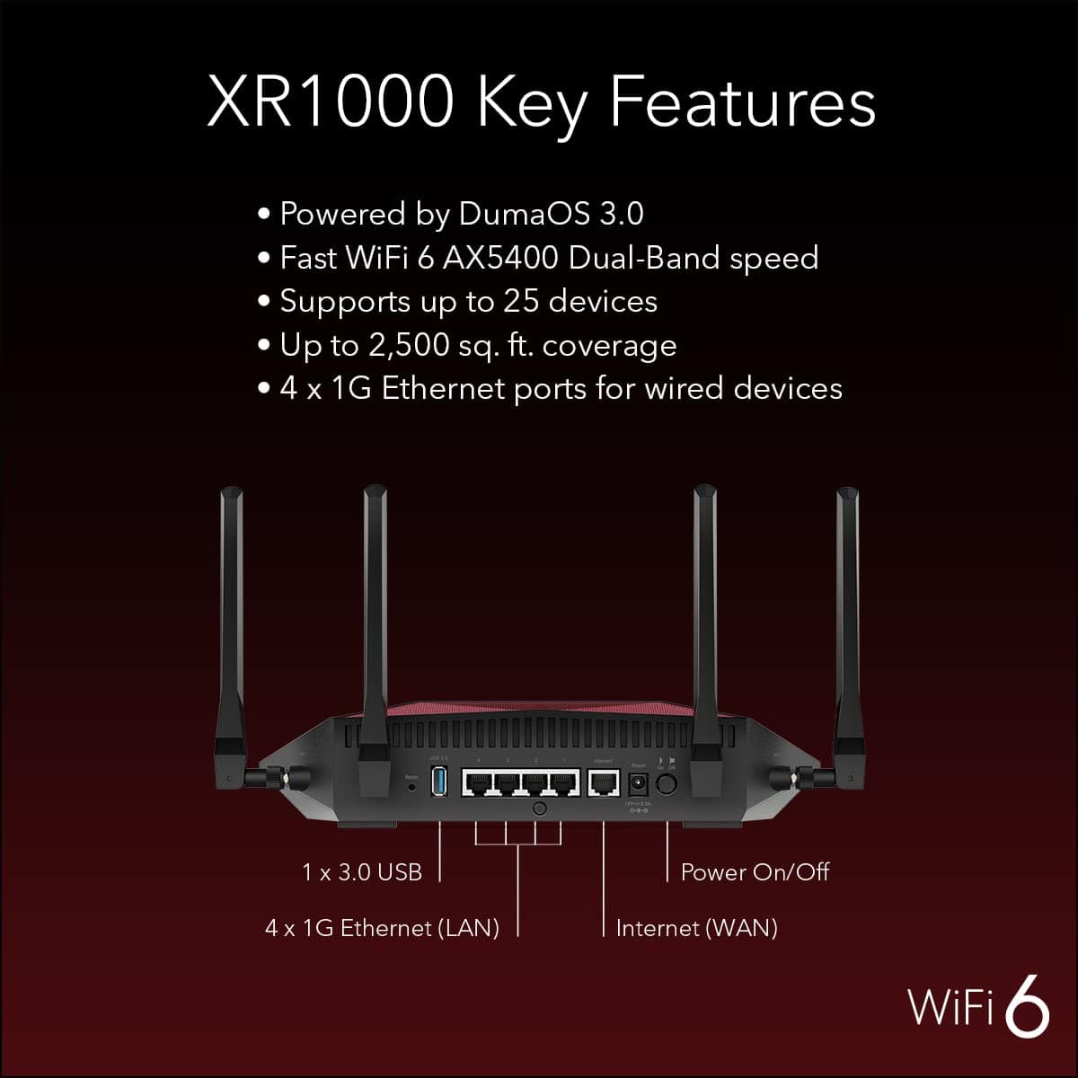 Enrutador WiFi 6 de Juegos NETGEAR Nighthawk Pro (XR1000) - - Image 7
