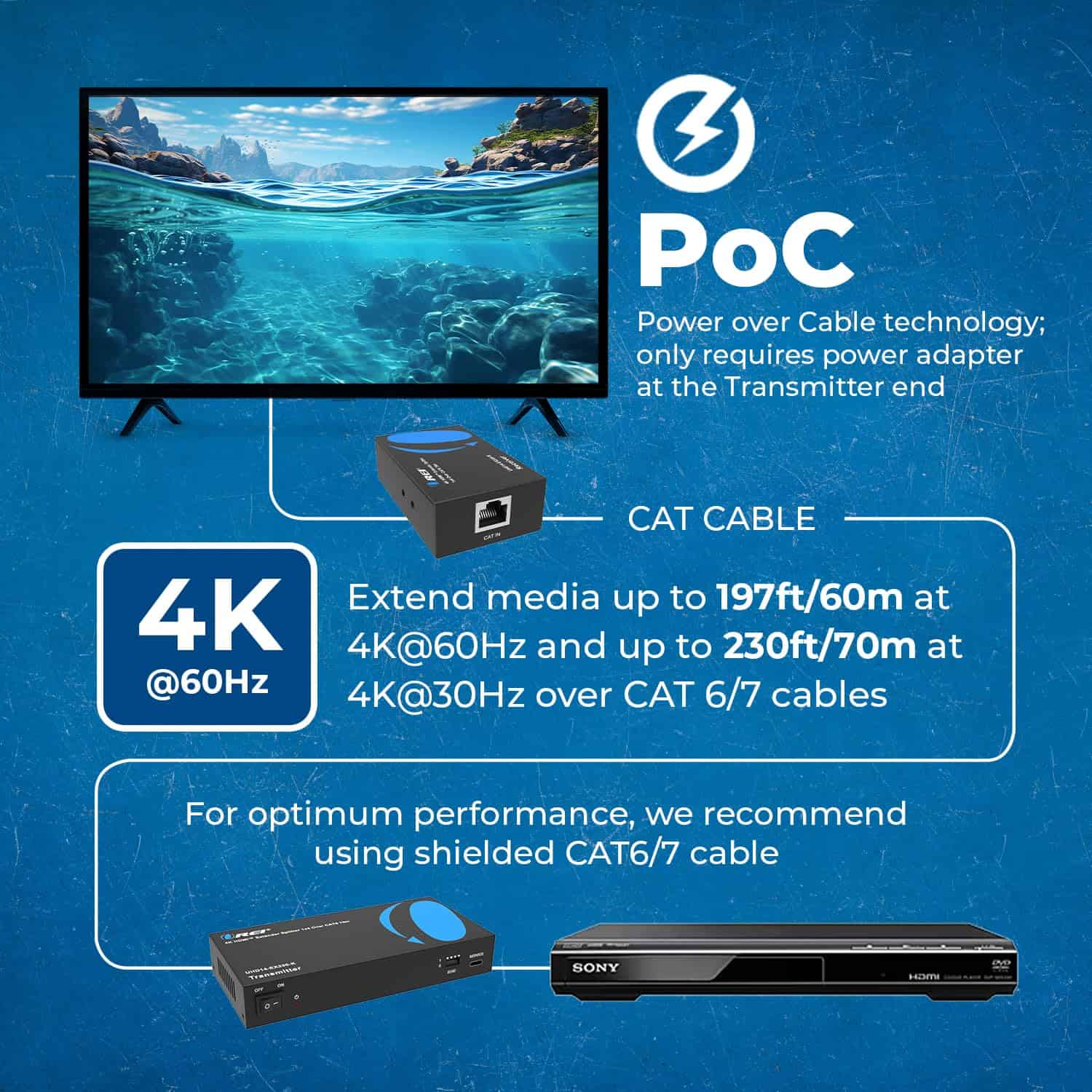 Splitter Extensor HDMI 4K 1x4 OREI, Múltiple sobre un solo - Image 5