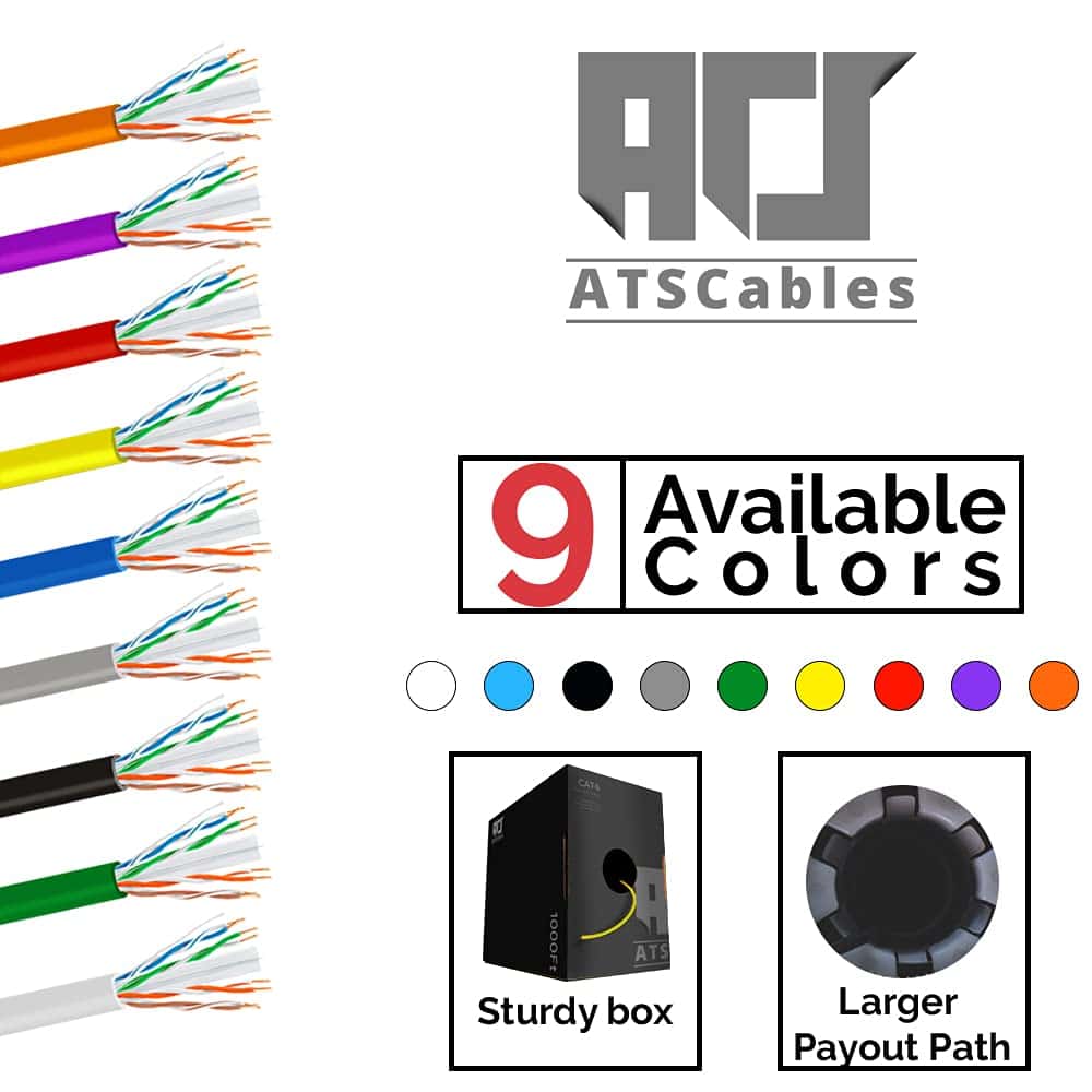 ATS Cables | Cable CAT6 Plenum (CMP) 1000FT | Analizador de - Image 9