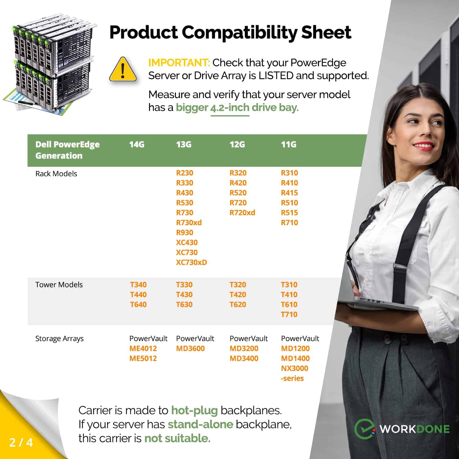 WORKDONE 12-Pack - 3.5" Hard Drive Caddy - Compatible for - Image 4