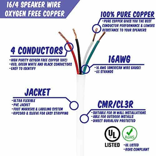 Audio Speaker Elite OFC 14AWG exterior 65 cables -Blanco - Image 3
