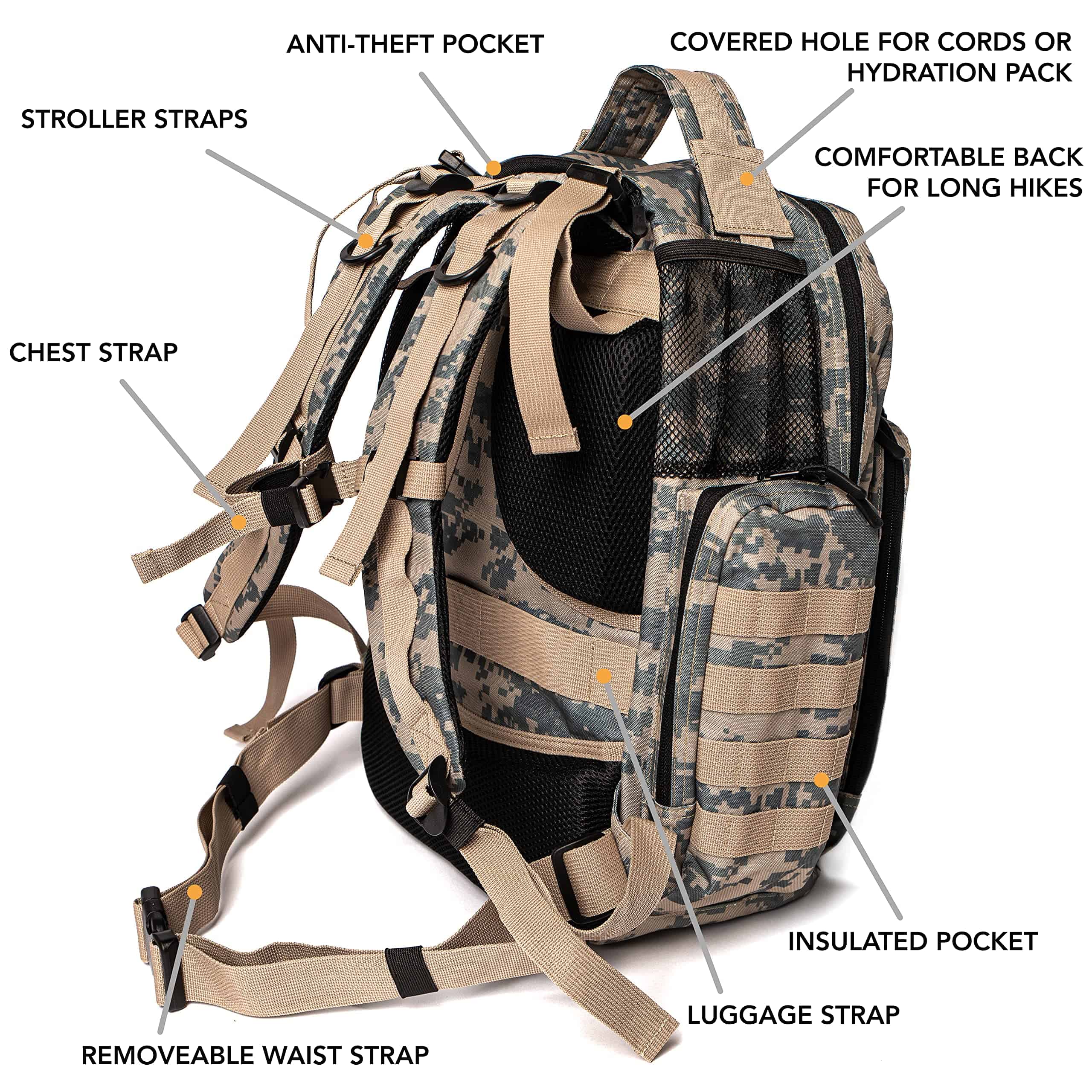 Bolso para Pañales para Hombres Multifunción con Mat para - Imagen 4