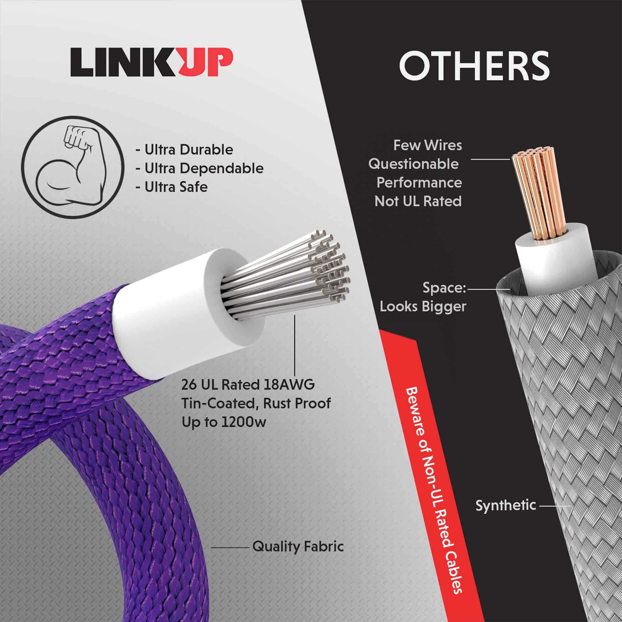 LINKUP - AVA Kit de Extensiones de Cables PSU de 30cm - Image 7