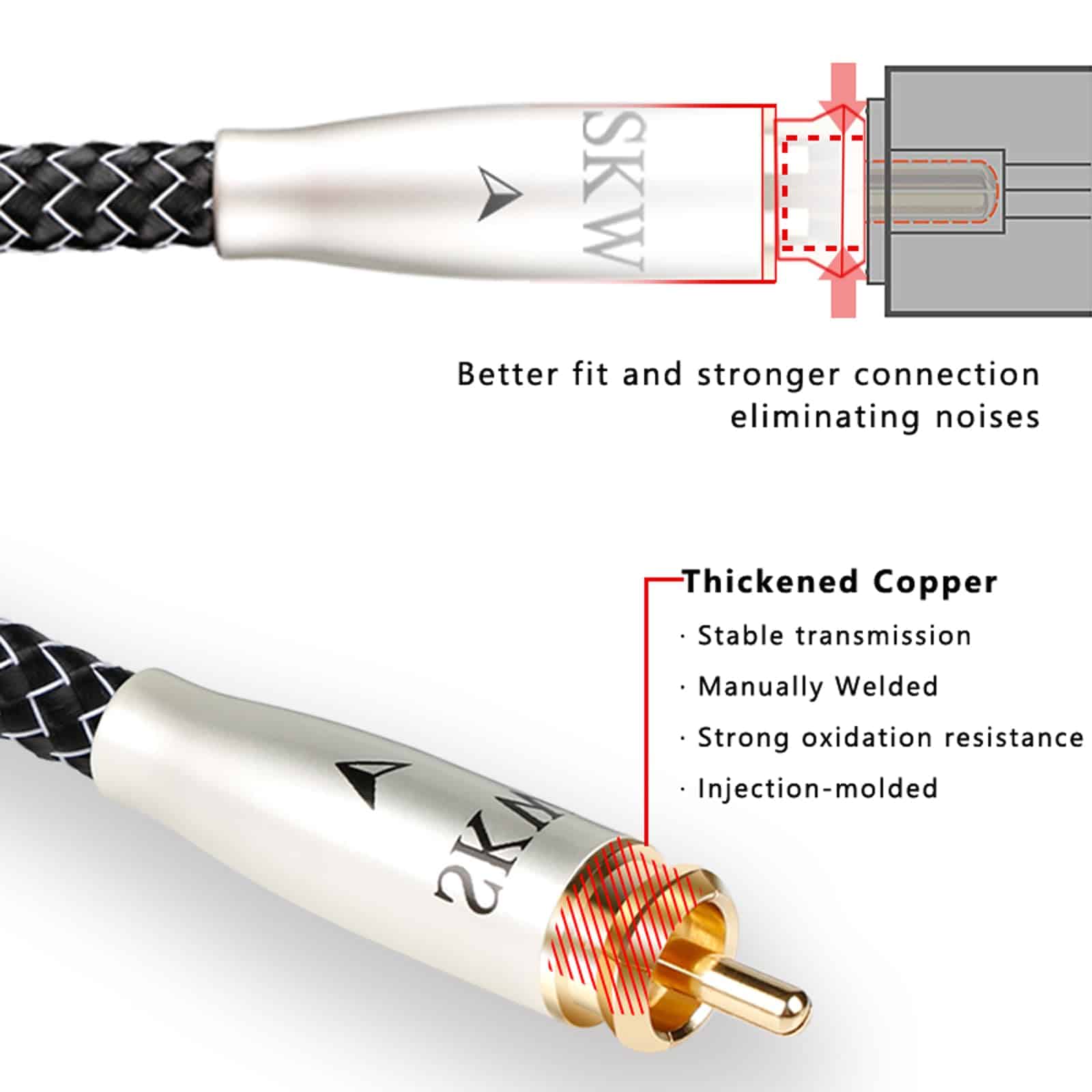 Alternative view of Cable de interconexión de audio SKW High End Serie WG 2RCA